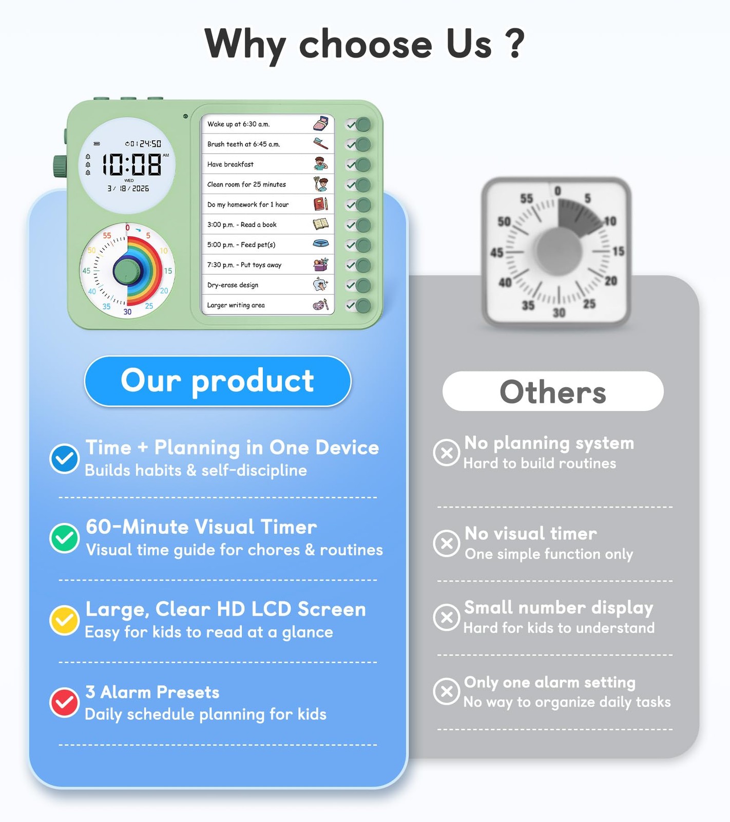 3-in-1 Visual Timer & ADHD Tool for Kids and Adults – Task Timer with Chore C...