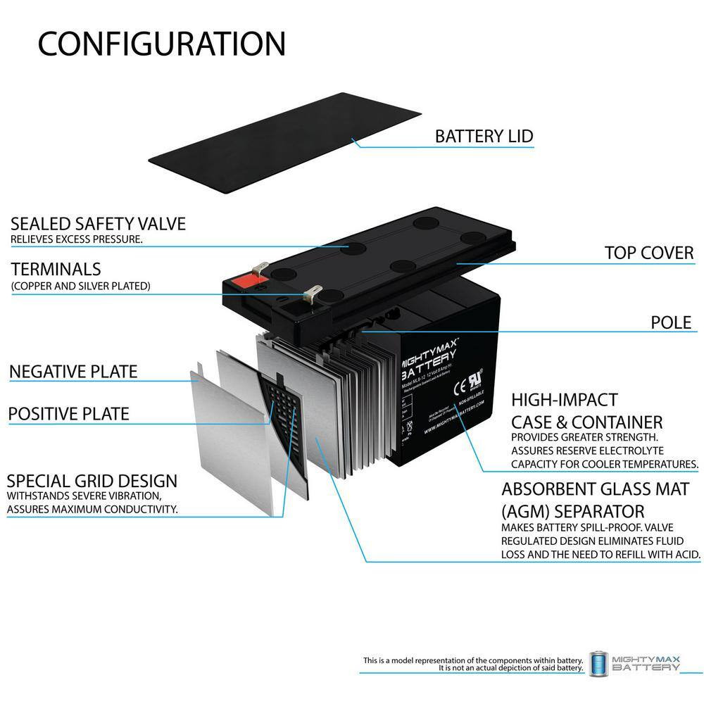 12-Volt 8Ah Compatible Battery for APC Back-Ups 600, BP600 UPS - 4 Pack