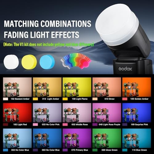 Godox V1N Speedlight for Nikon TTL HSS LED Modeling