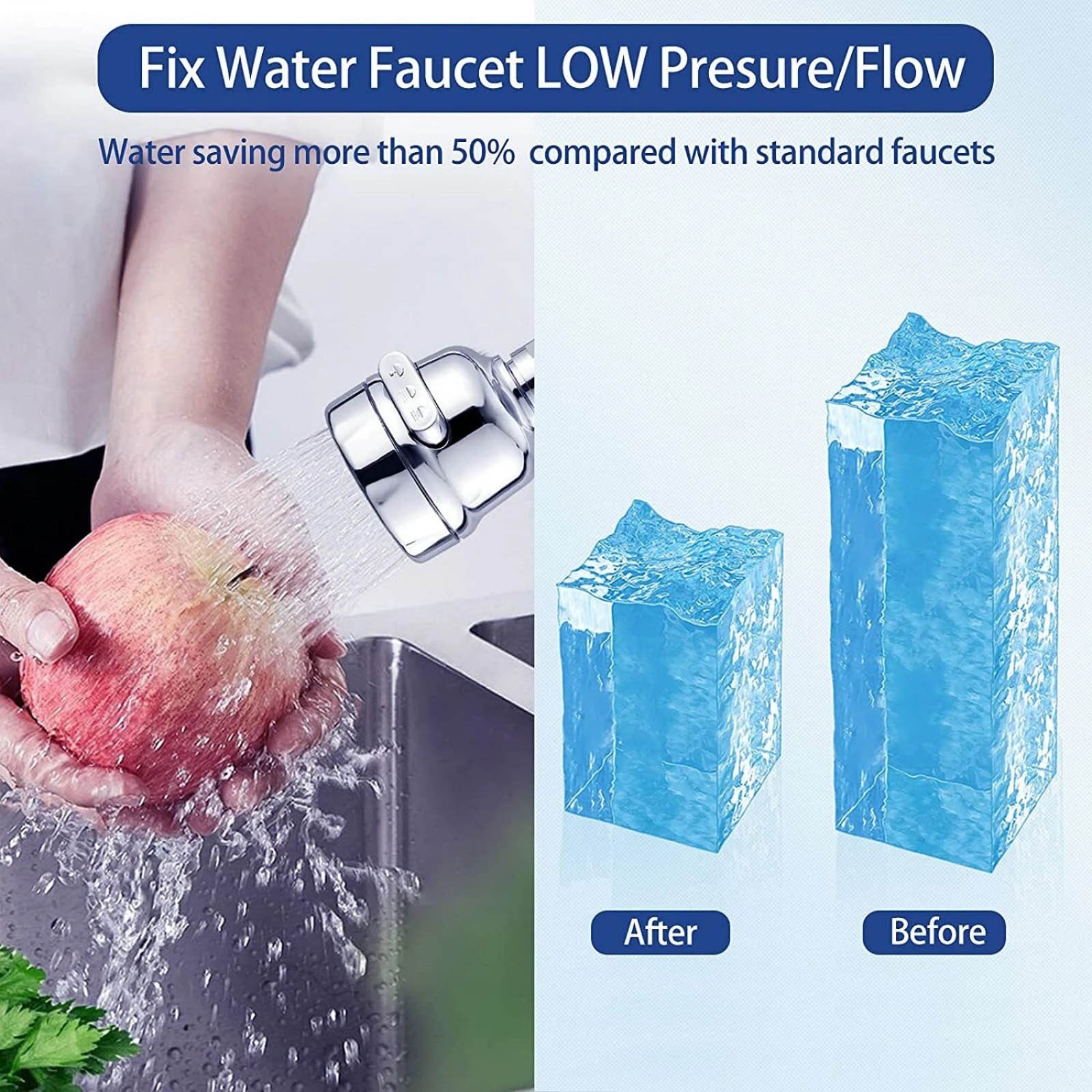 Kitchen Sink Faucet Nozzle 360° Rotating 3 Function Sprayer for Tap Aerator