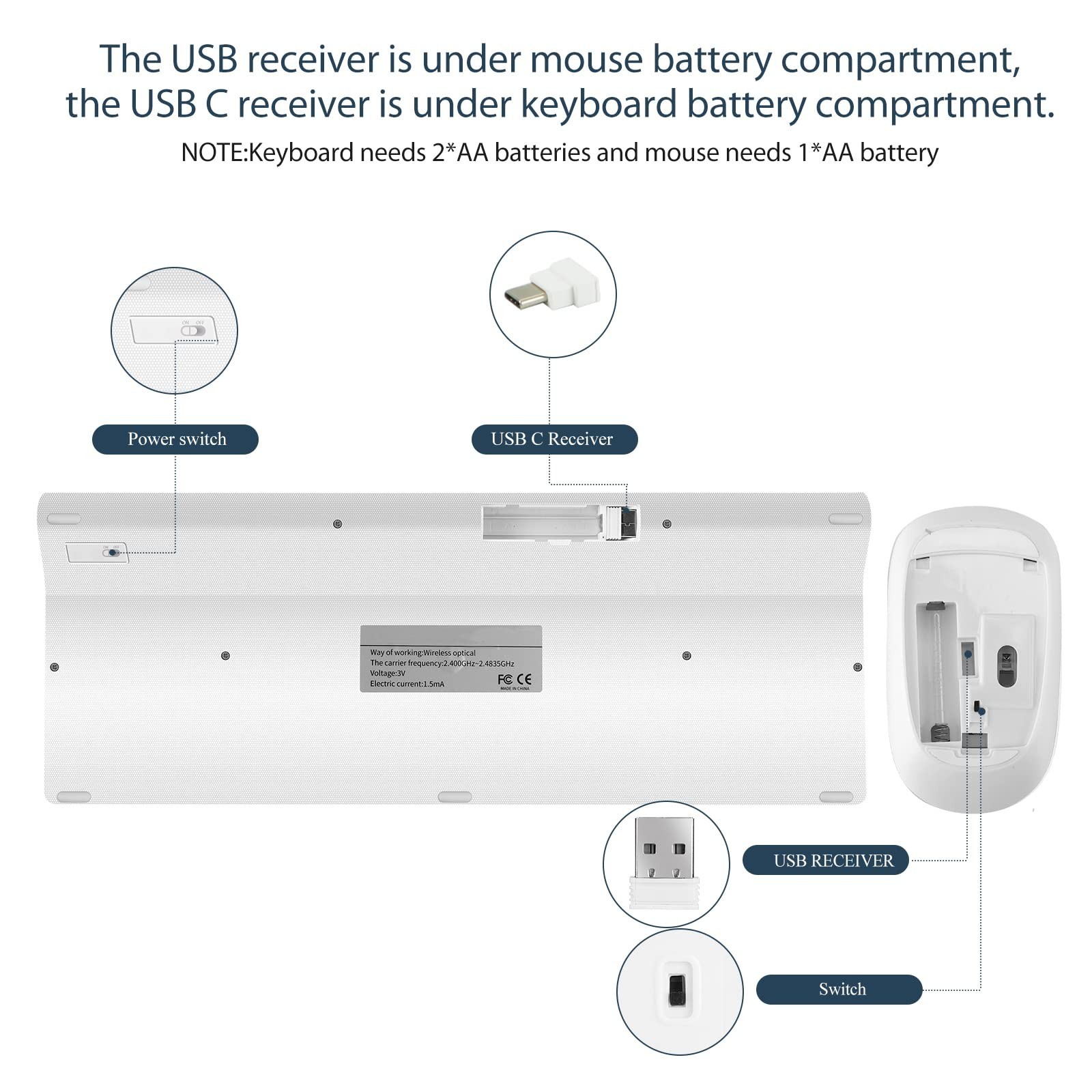 Wireless Keyboard and Mouse Combo with USB C & USB A Receiver-Full Size Type ...