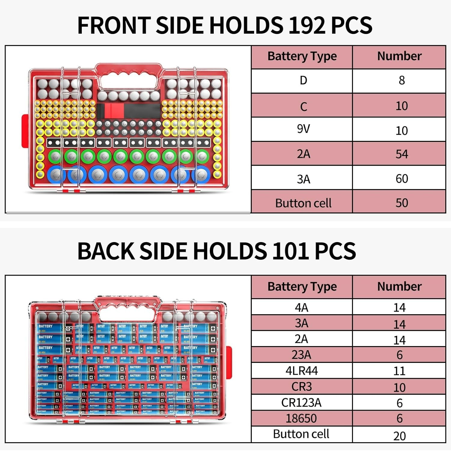 Stylish Battery Keeper with Tester - Large 280+ Capacity, Perfect for Home Use