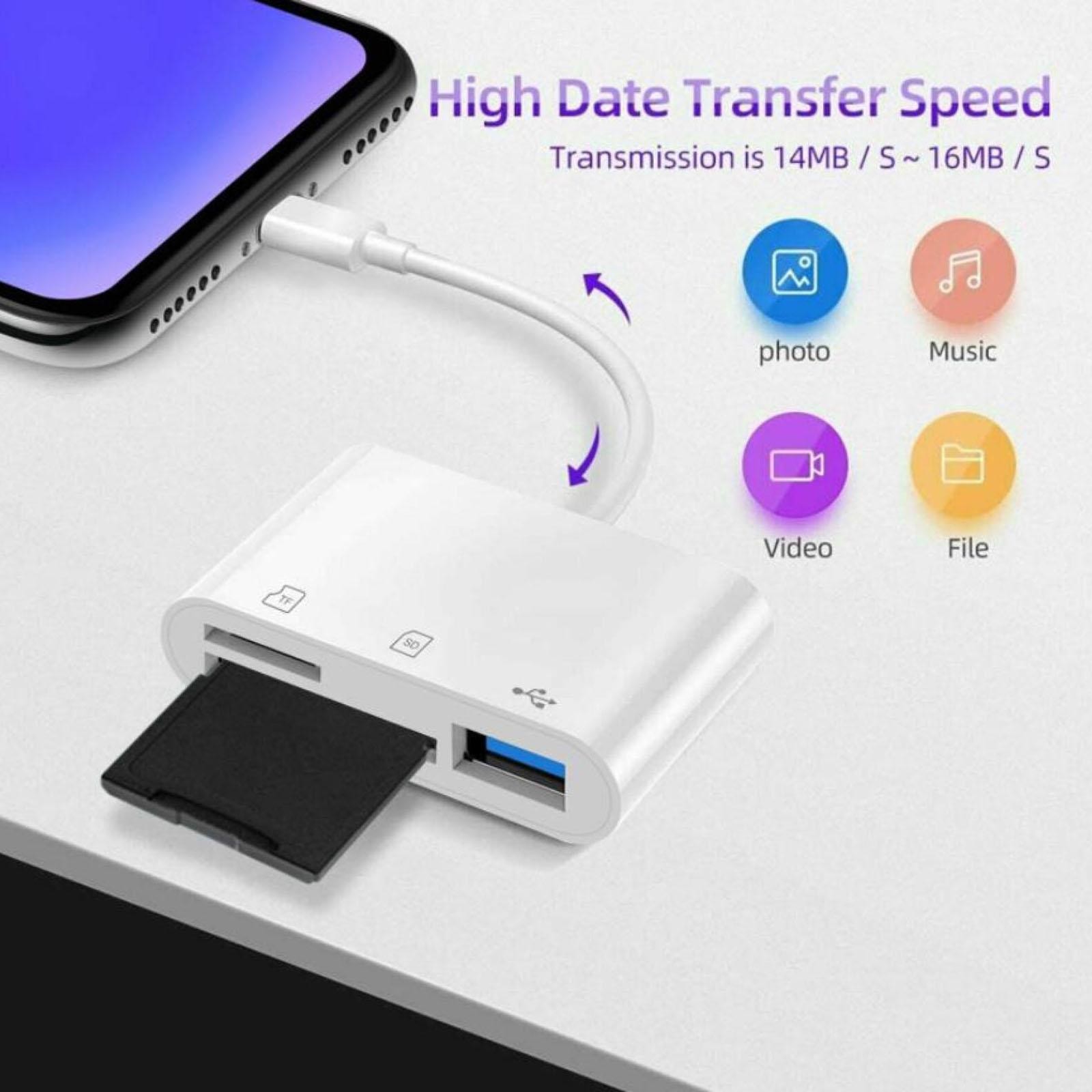 3-Port USB Type C to Card Reader Adapter SD Card Reader For MacBook Pro Laptop e