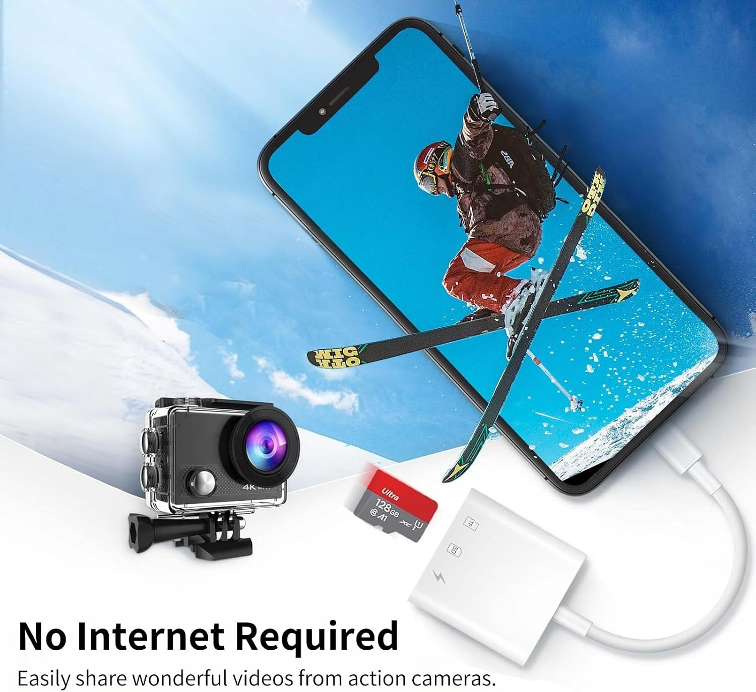 USB C SD Card Reader for Iphone 17/16/15 Series, USB-C to Micro SD Memory Card