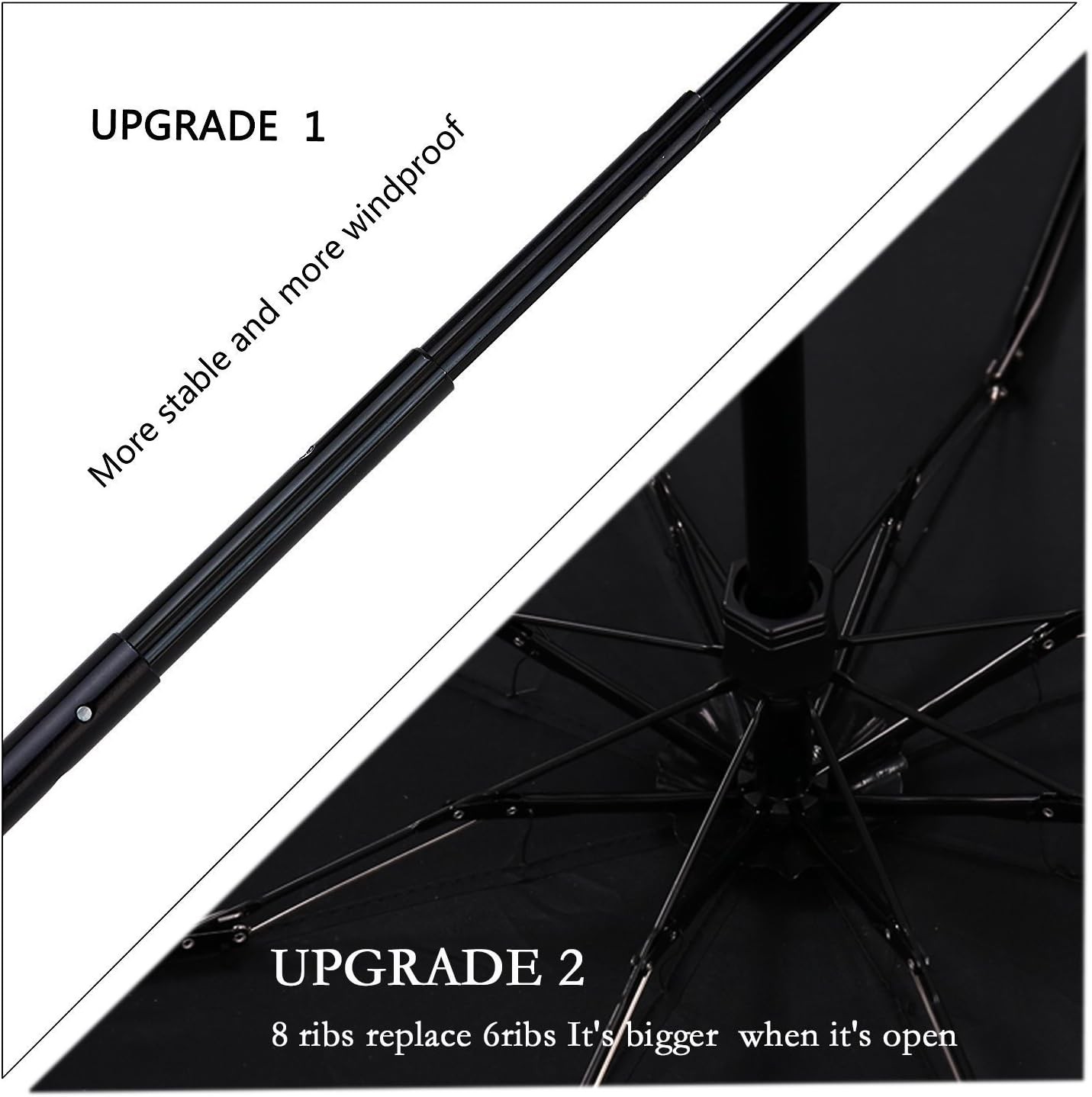 SY COMPACT Travel Umbrella - Lightweight Portable Mini Compact small, black