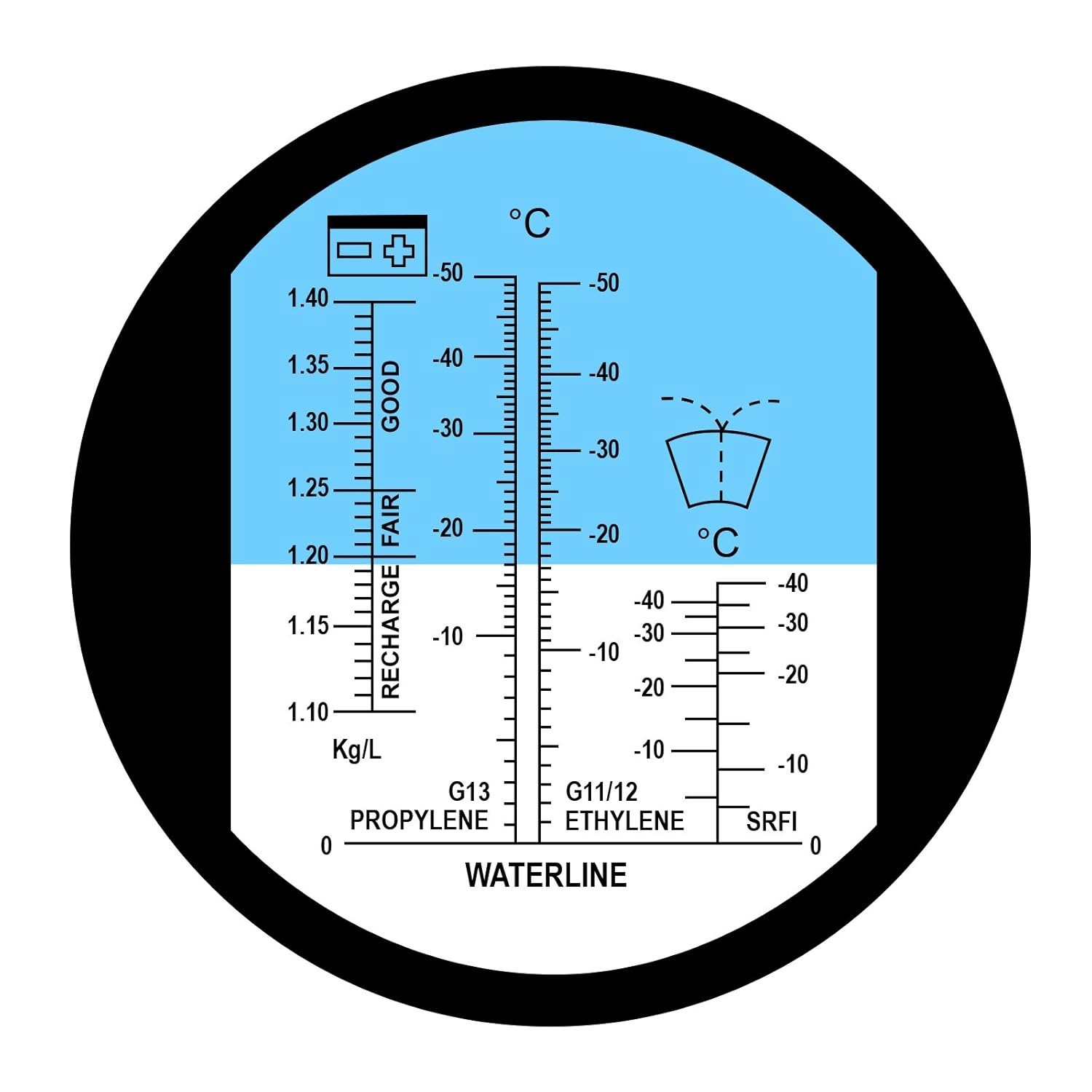 Precision Antifreeze Refractometer with Large Scale & USB LED Light for Testing
