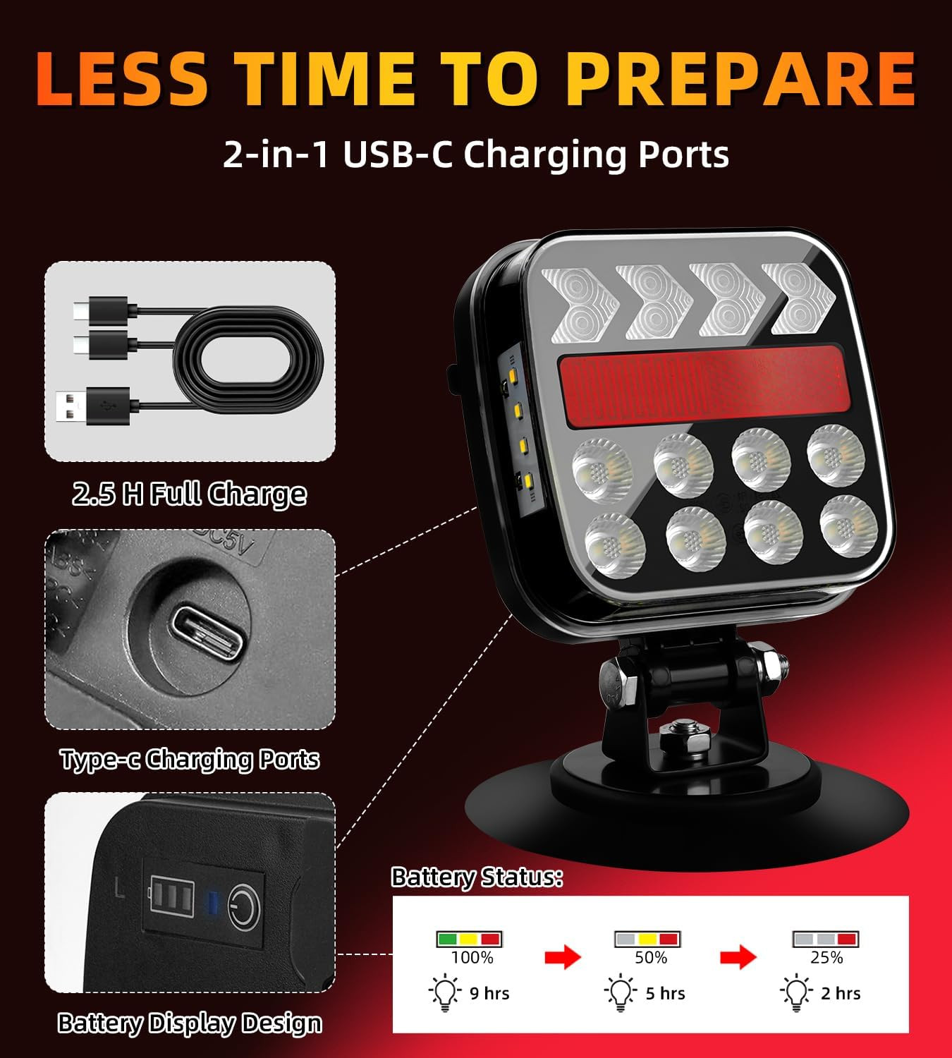 Magnetic Wireless Trailer Lights Kit with Strobe & Reverse Mode for Vehicles