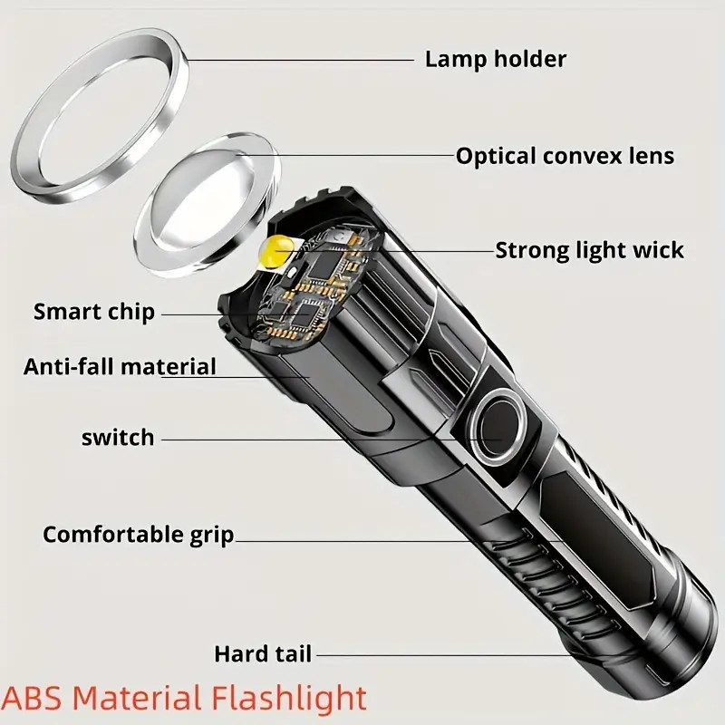 Super Bright Portable Zoom LED Flashlight Built-in Battery Type-C Rechargeable