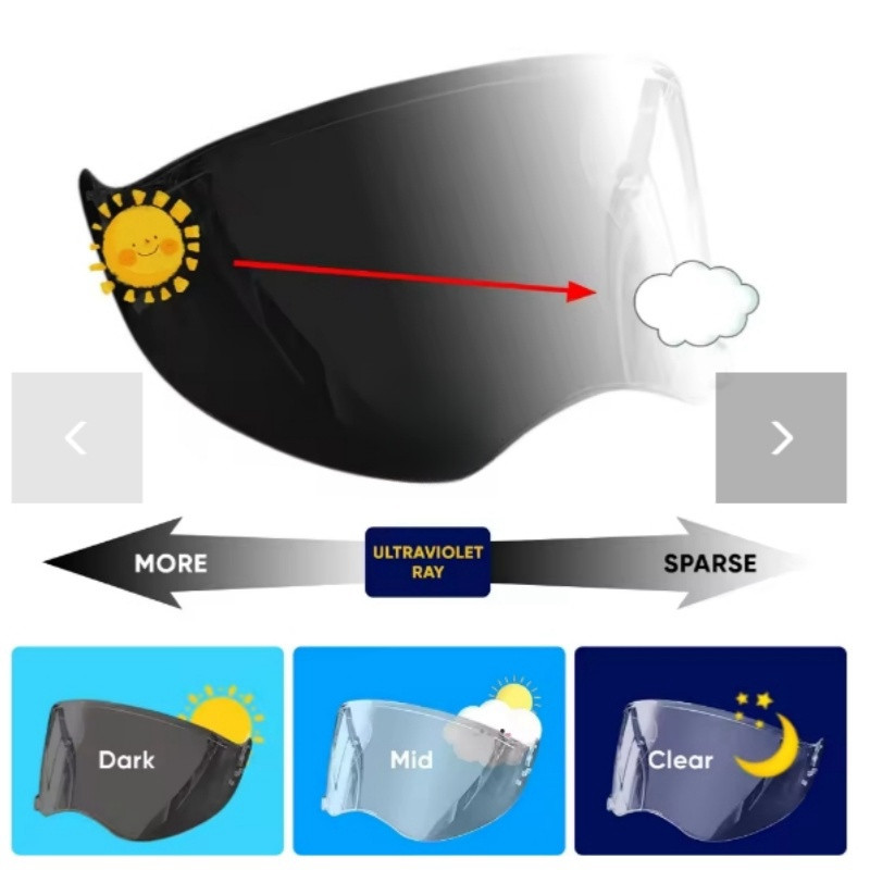 Photochromic Visor Fits For SHOEI HORNET ADV Rally CNS-2 Helmet Shield Lens