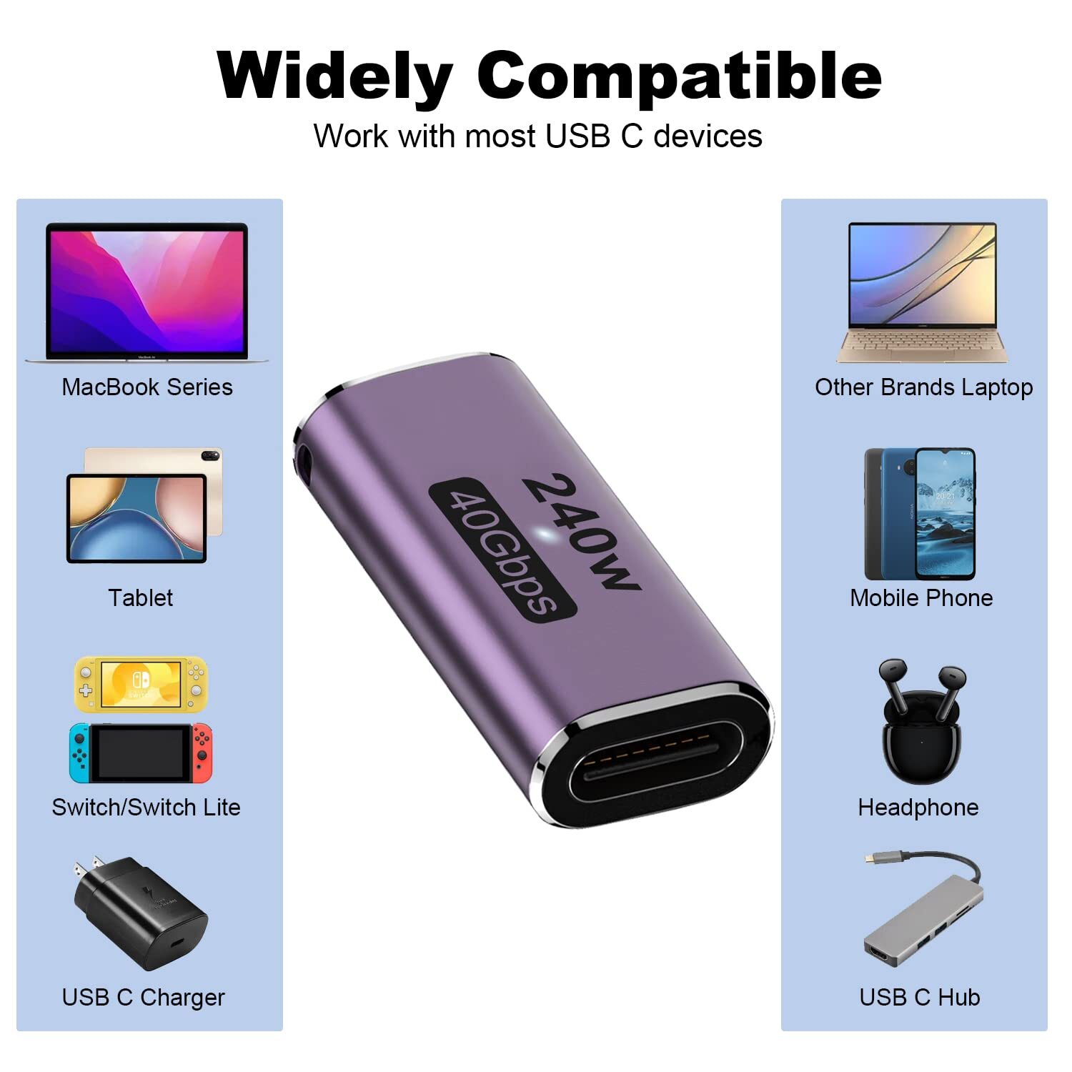 2 Pack 240W USB C Adapter Type C Female to Female 40Gbps Coupler Connector