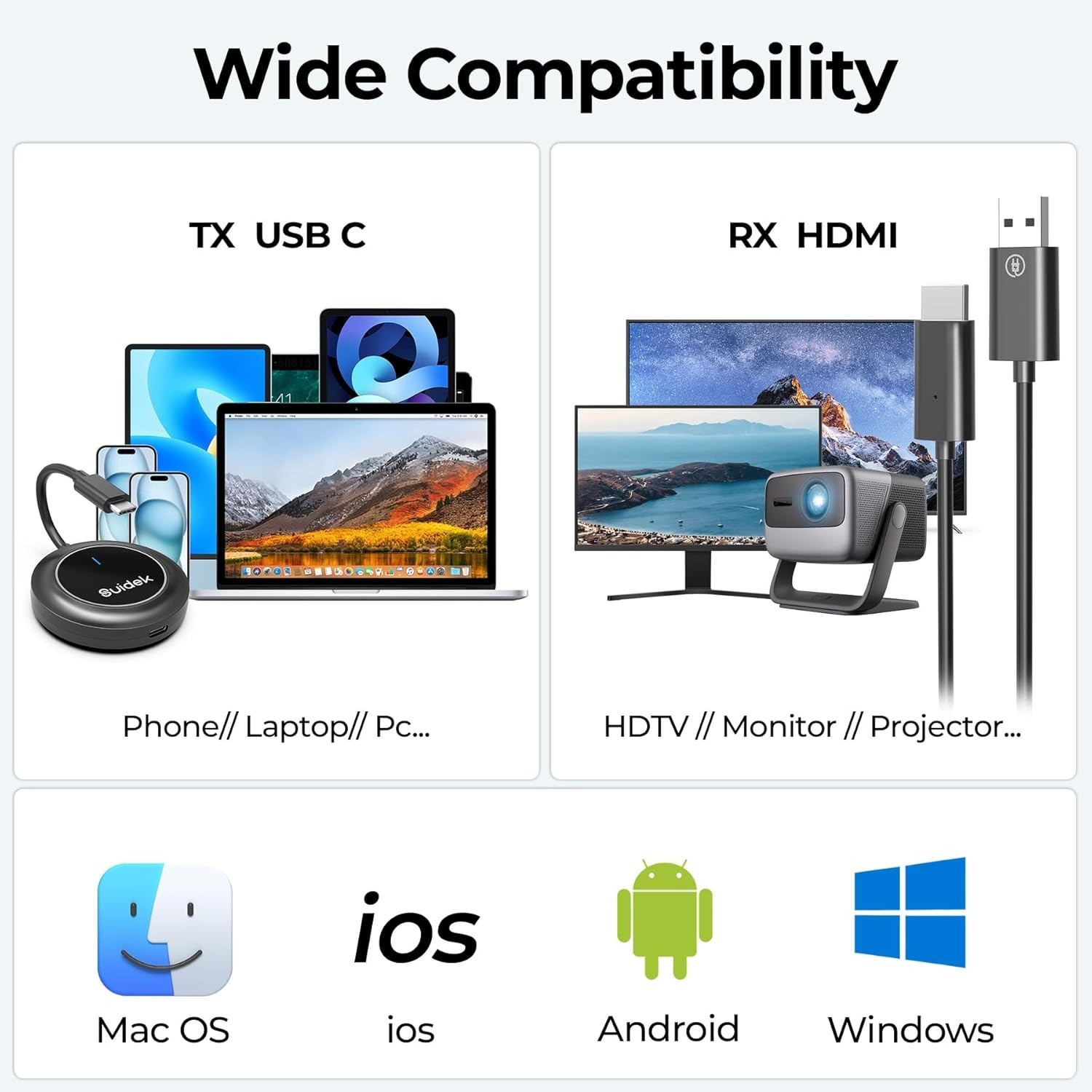 SUIDEK Wireless HDMI Display Dongle Adapter with PD3.0 100W, 4K