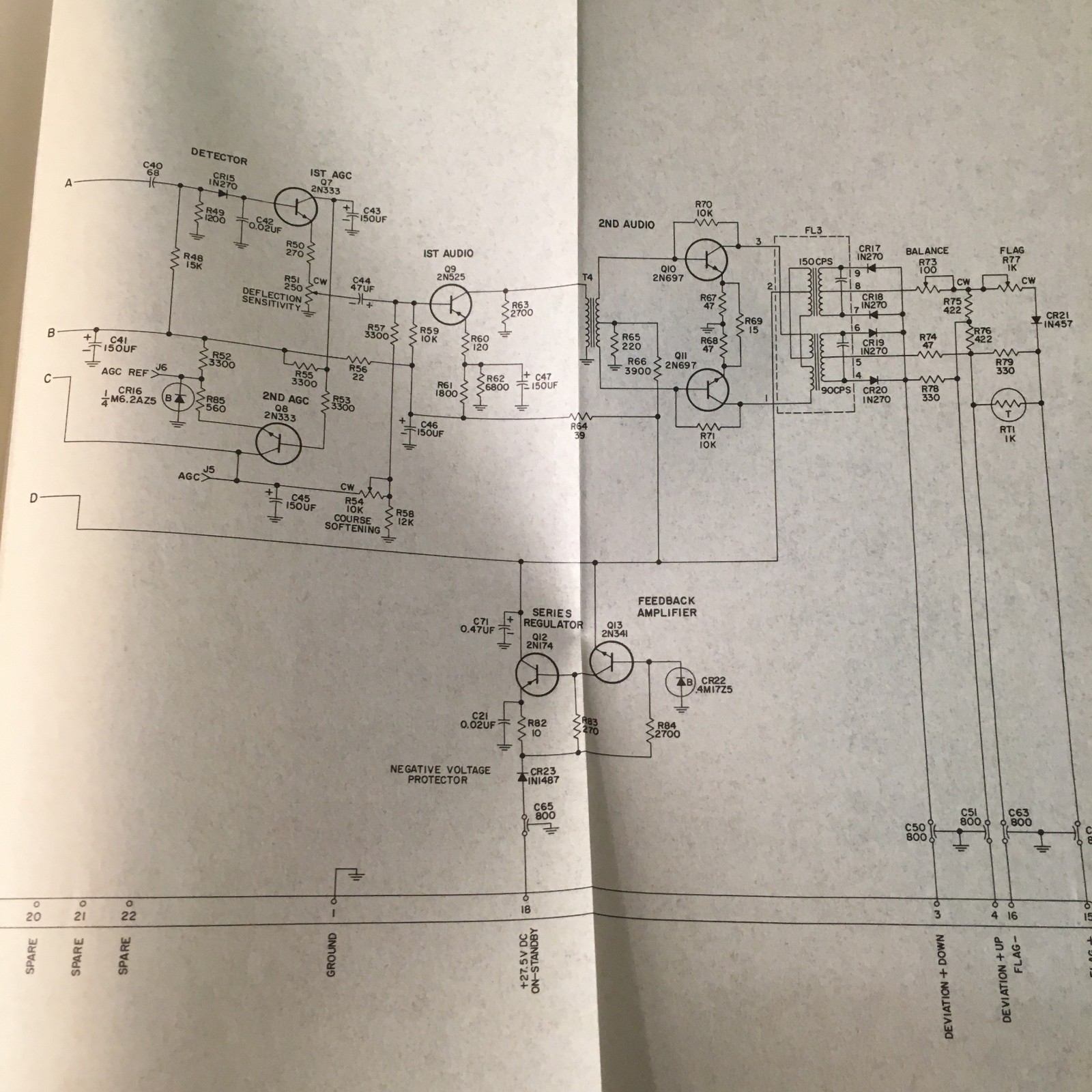 Collins 51V-4 Glideslope Overhaul Manual