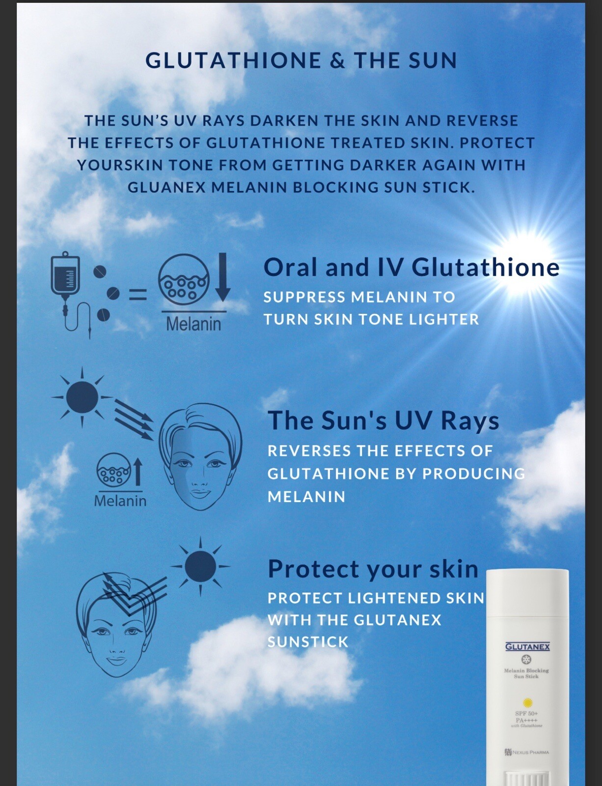 Melanin Blocking Sunstick spf 50+, PA ++++