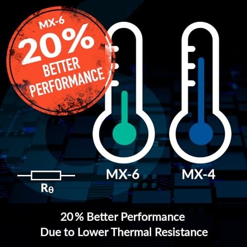 Thermal Paste 4g High Performance CPU GPU Laptop PC Non Conductive Cooling