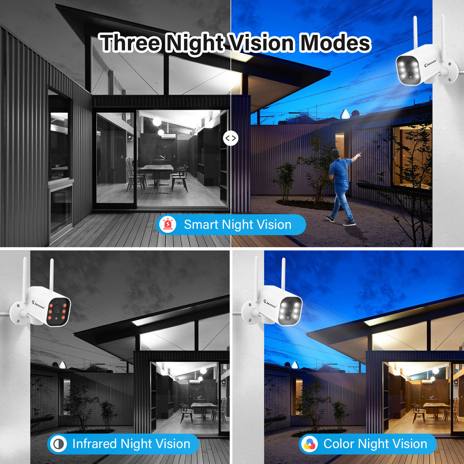 JENNOV Wireless 5MP Security Camera System NVR Two Way Audio Human Detection
