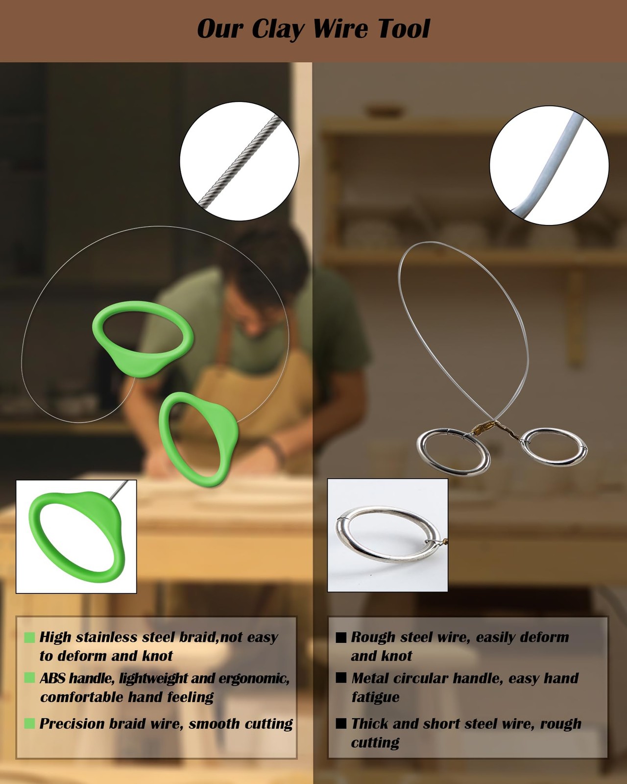 Pottery Wire Tool, Clay Cutting Wire, Green Handle Standard