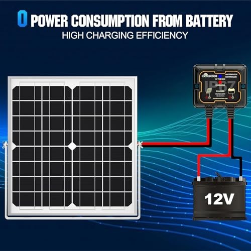 MPPT Solar Charge Controller 10A 12V, Waterproof Intelligent Portable