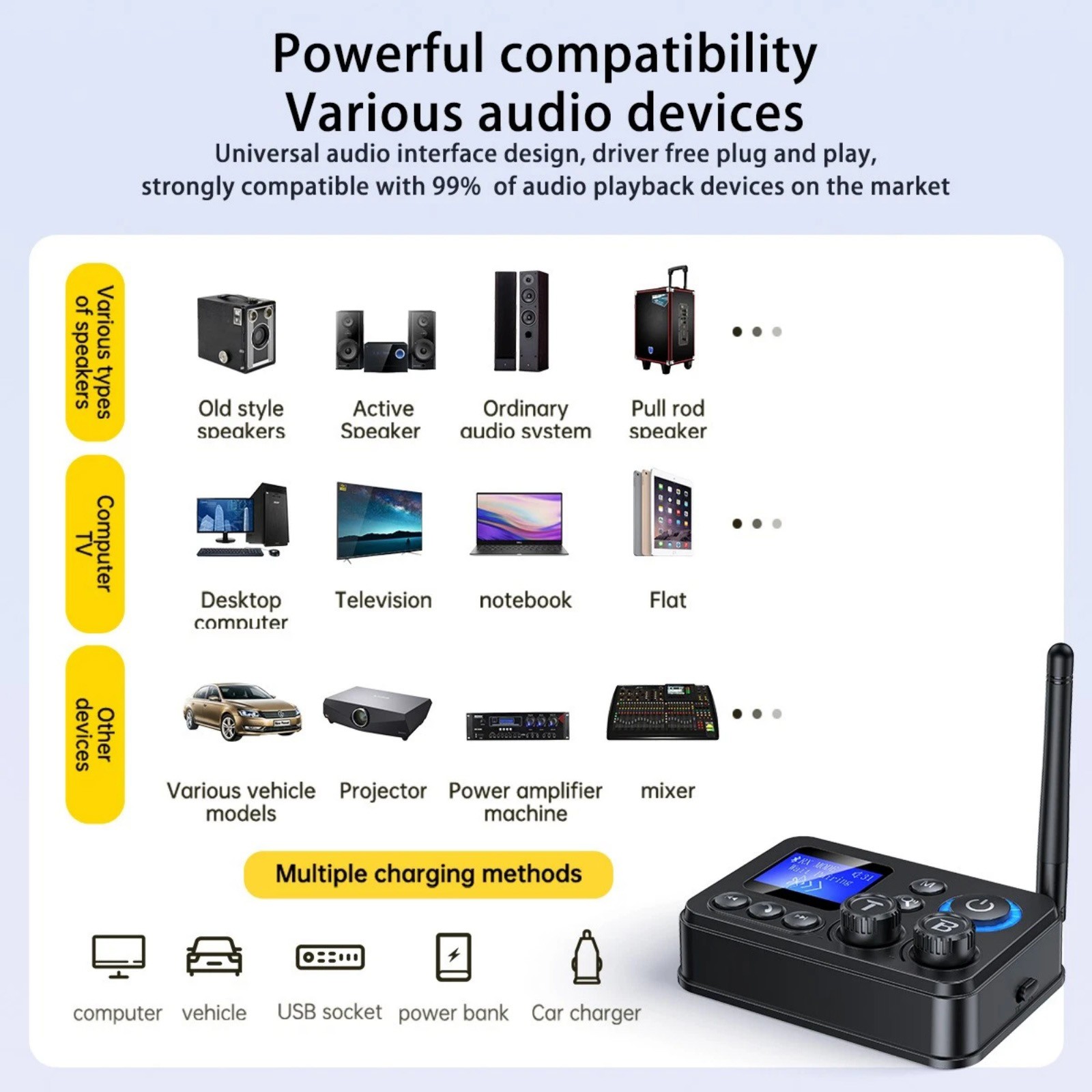 For Bluetooth 5.4 Transmitter Receiver 3.5mm AUX RCA Audio Adapter Replacement