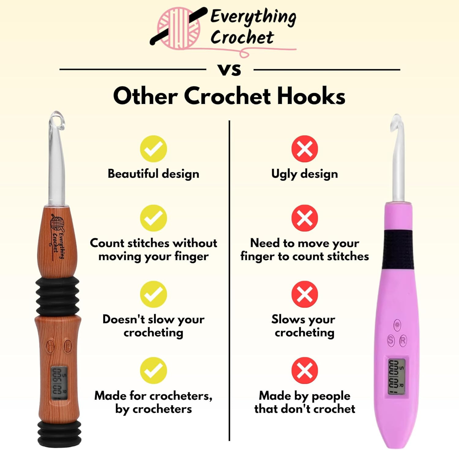 Vintage Counting Crochet Hook Set with Light & Counter - Ergonomic for Arthritic