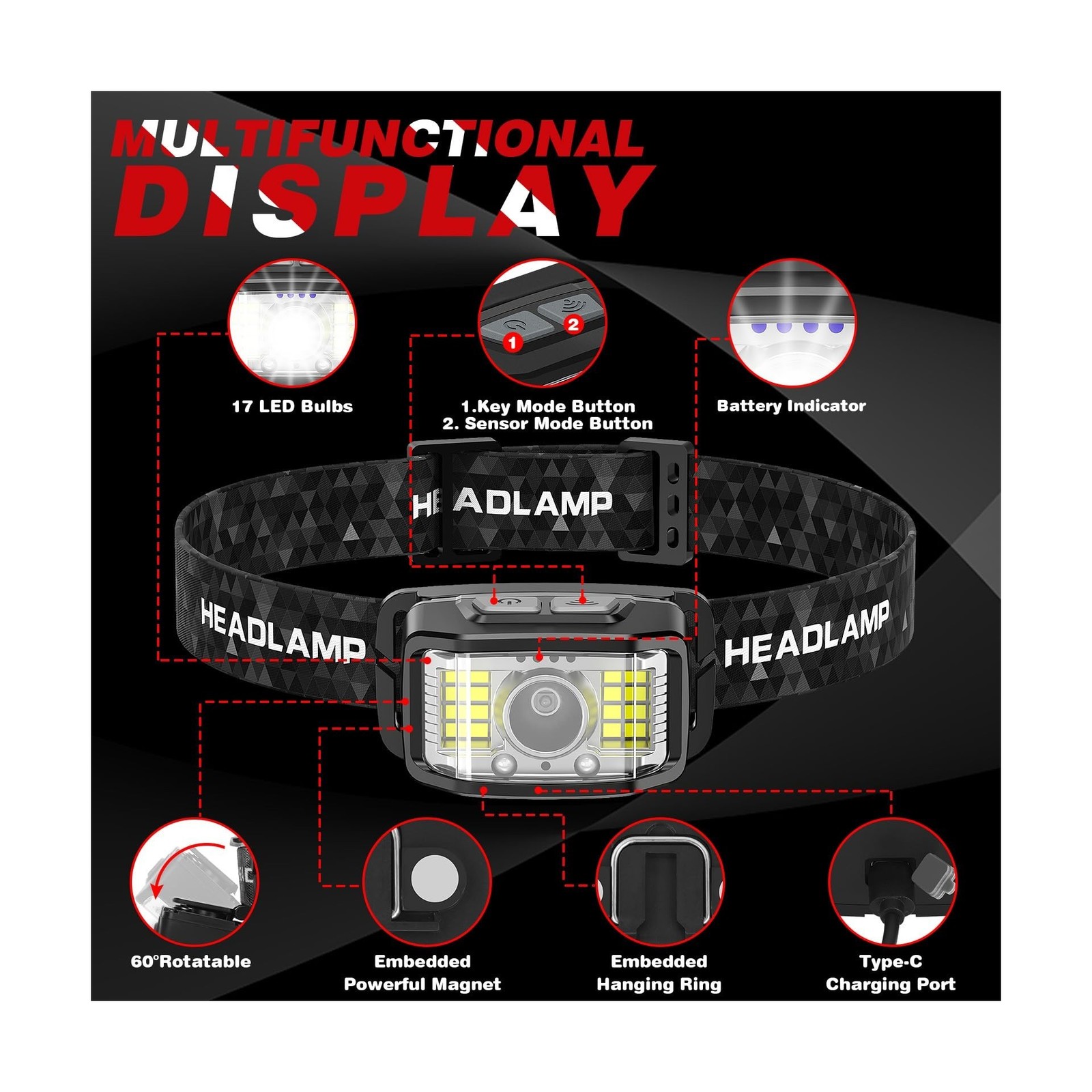 Headlamp Rechargeable,2 Pack 2000 Lumen Super Bright Led Headlamp,16 Modes Mo...