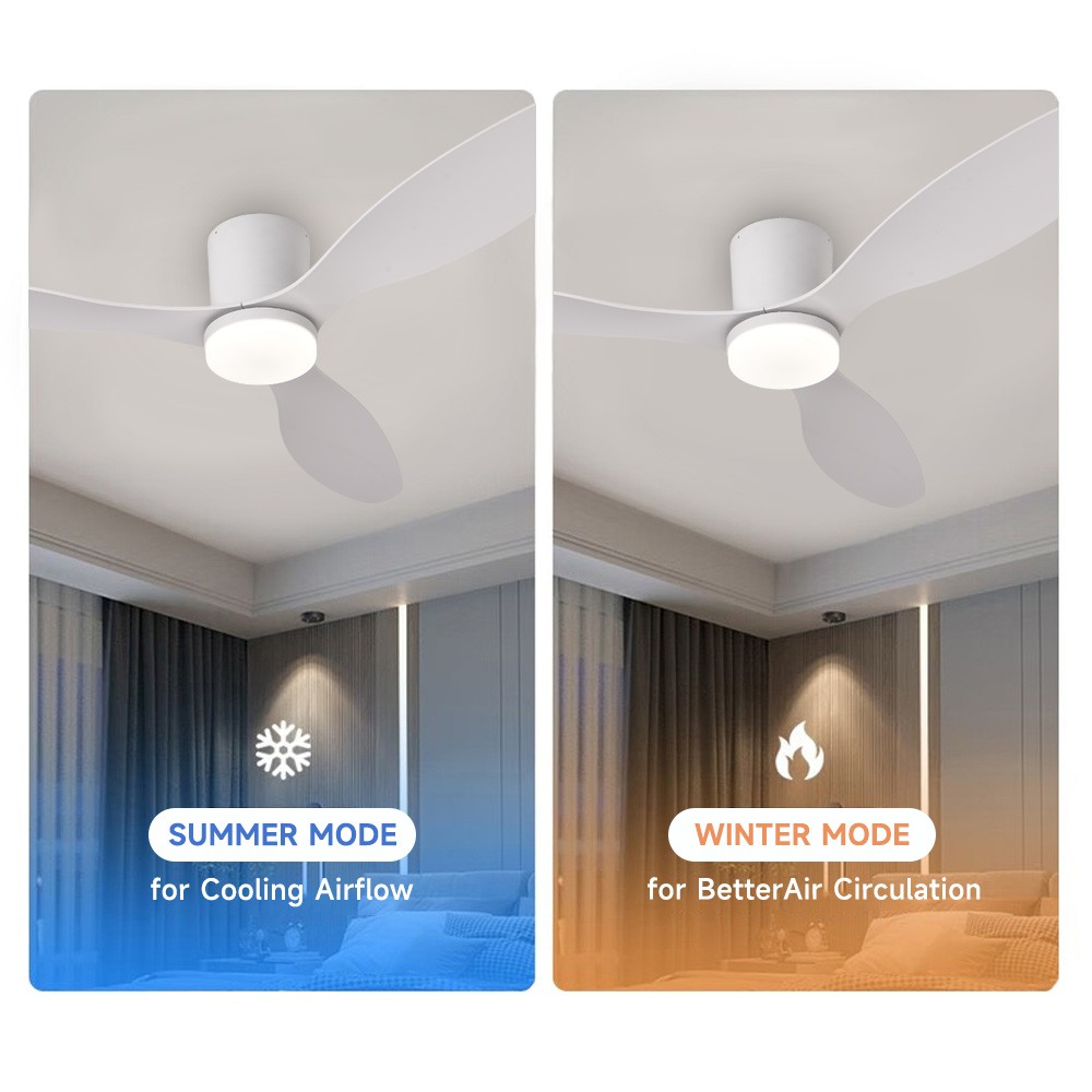 52” Profile Ceiling Fans with Lights Remote/App Control Dimmable LED DC Motor