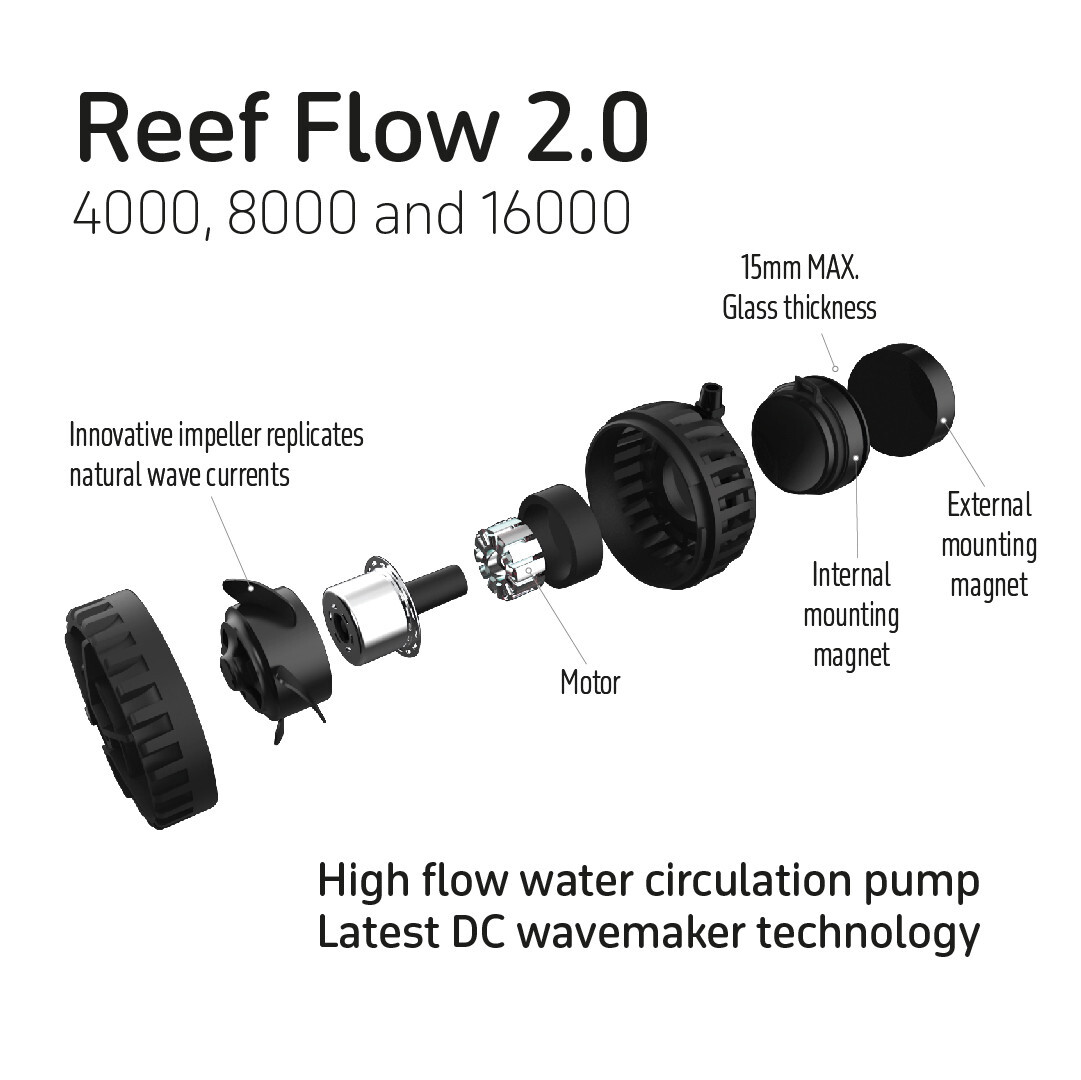 Reef Flow 1000 Nano (264 GPH) Controllable 5v DC Wavemaker Pump - TMC