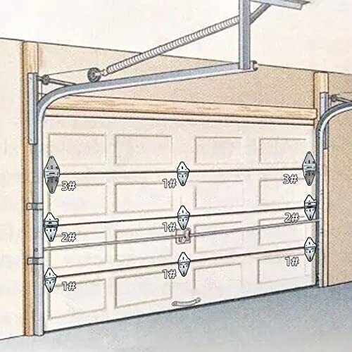 Garage Door Hinges and Rollers for 7' Height Garage Doors, Garage Door Hardware