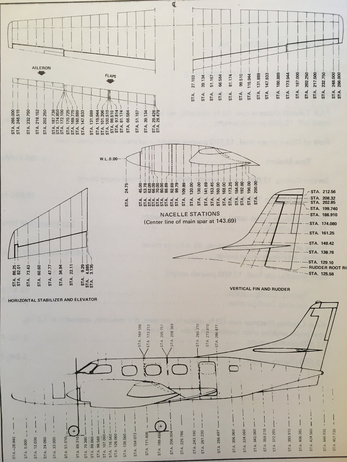 Merlin IIIB SA226T Model Specification Booklet
