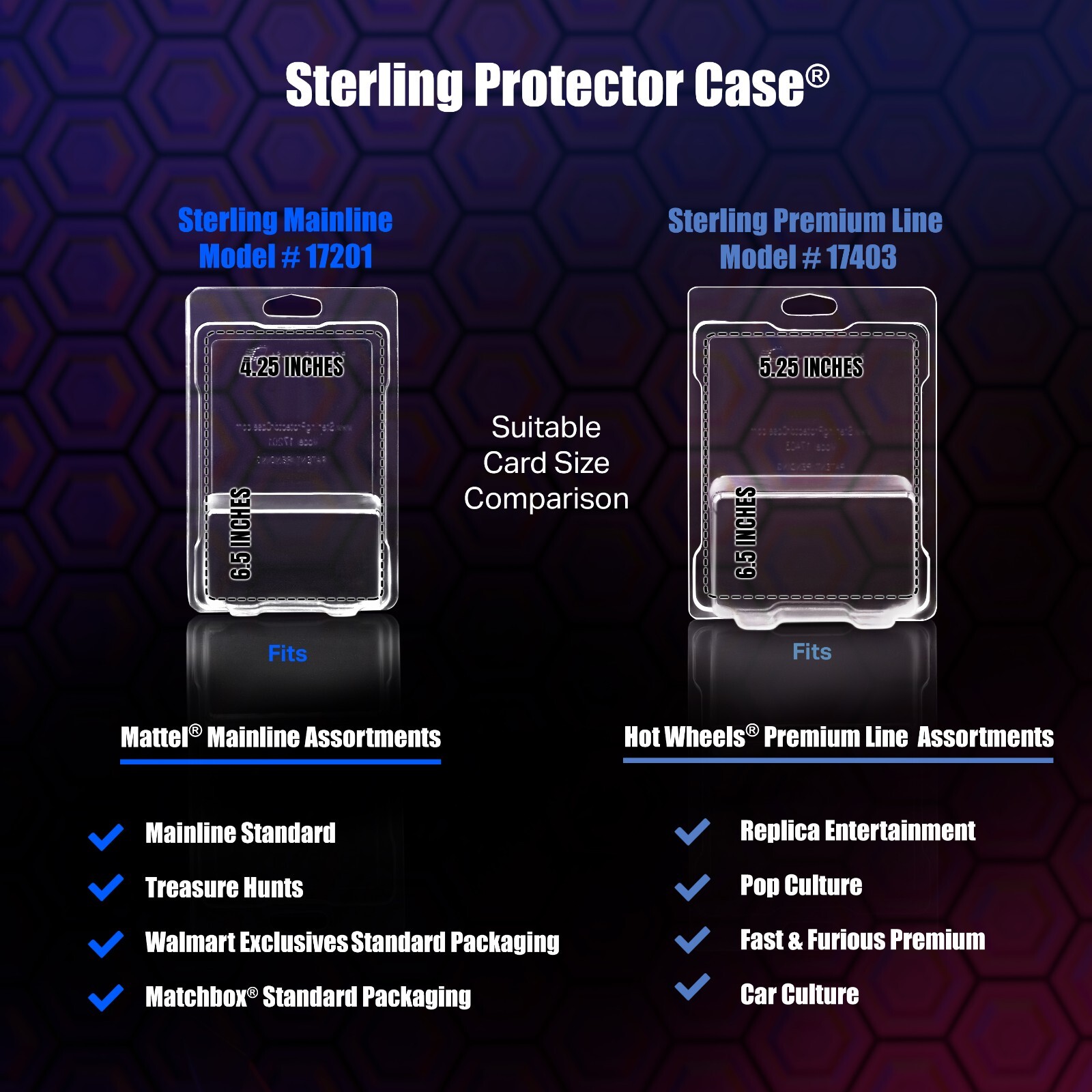Sterling Protector Case Mainline 12 Pack for Hot Wheels & Matchbox Basic