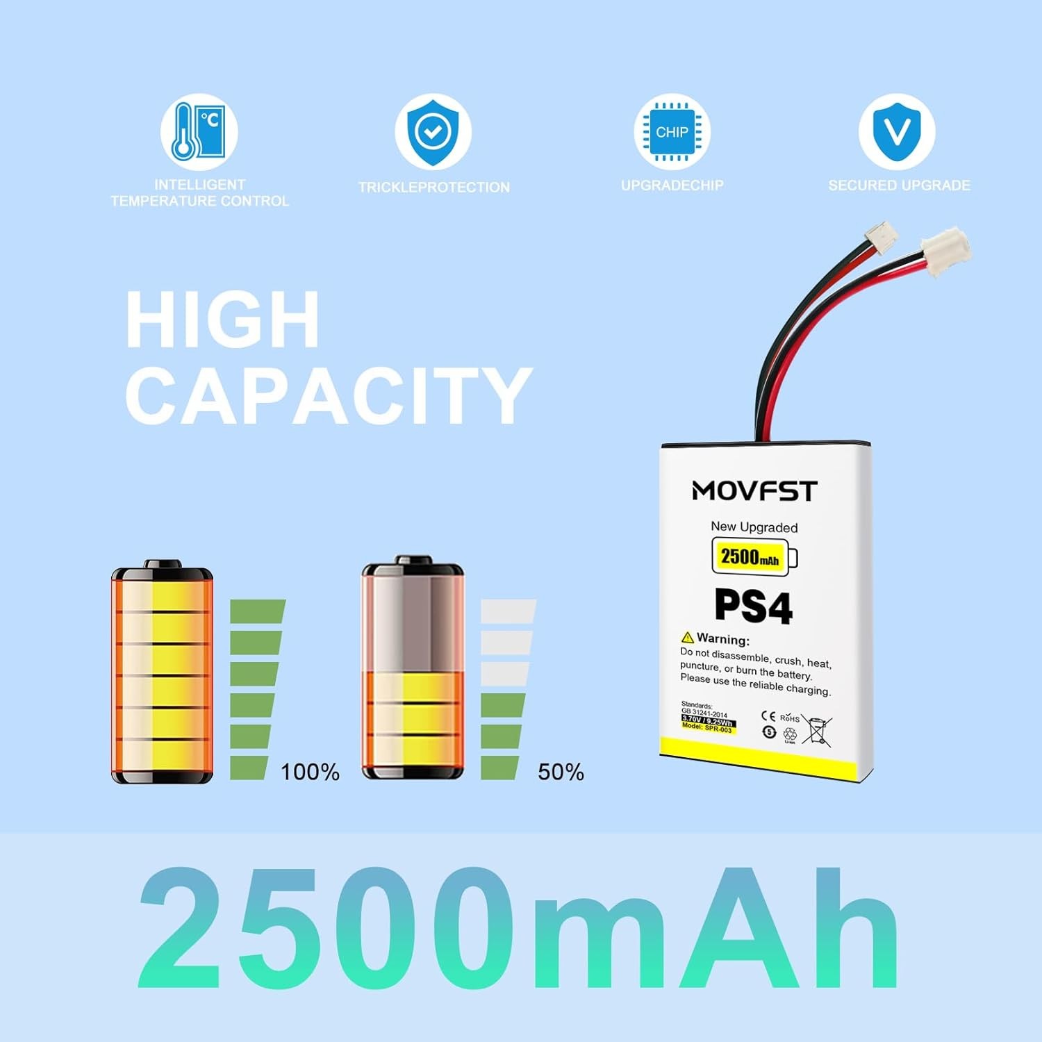 2Pcs PS4 PS4 Pro Controller Battery Replacement 2500mAh High Capacity