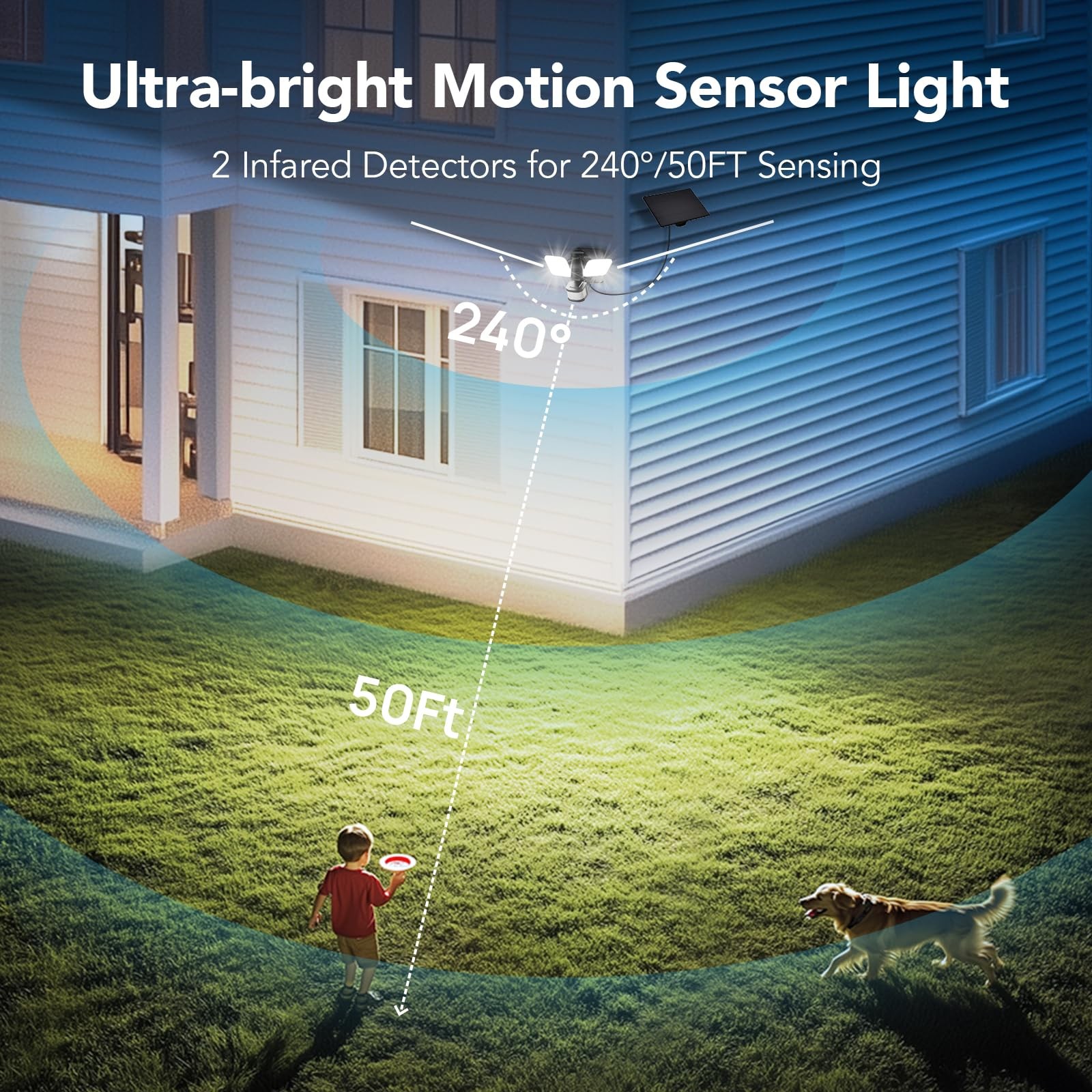 Wired and Solar Hybrid LED Smart Motion Sensor Light Outdoor Flood Lights wit...