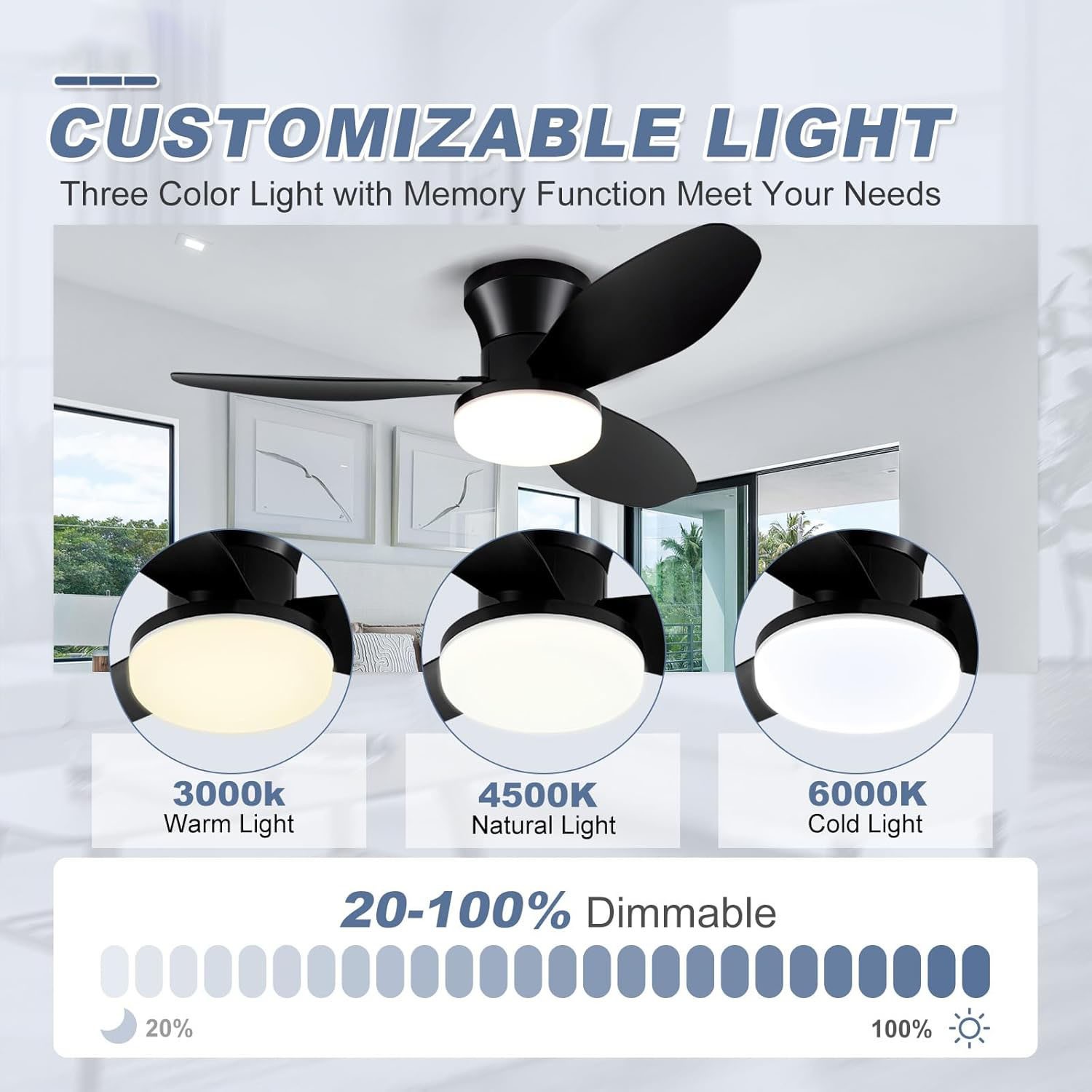 36" Modern LED Ceiling Fan With Light, Remote & 6 Speeds Ceiling Light 3500LM
