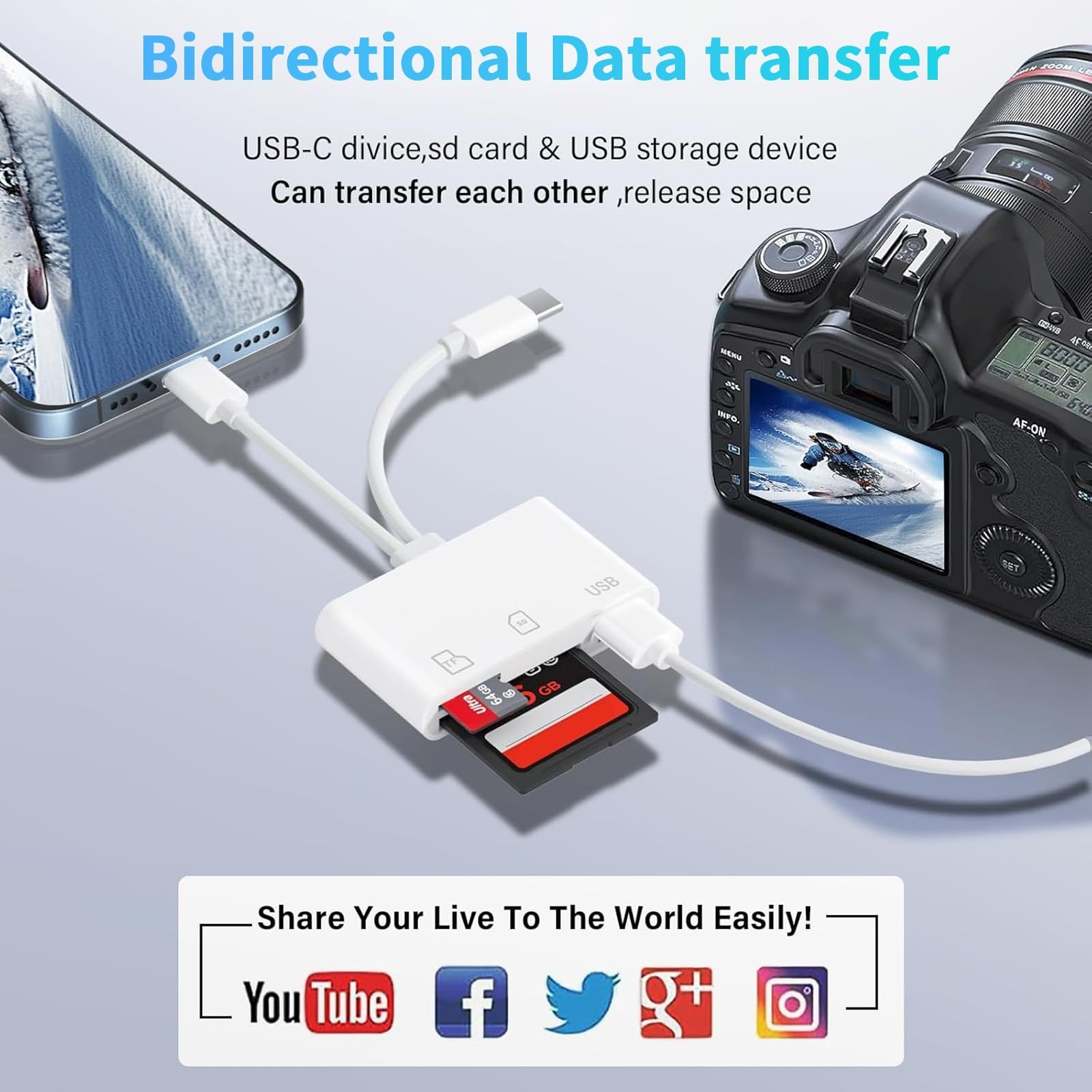 SD Card Reader for iPhone iPad Mac, Lightning & USB-Dual Connectors Memory Ca...