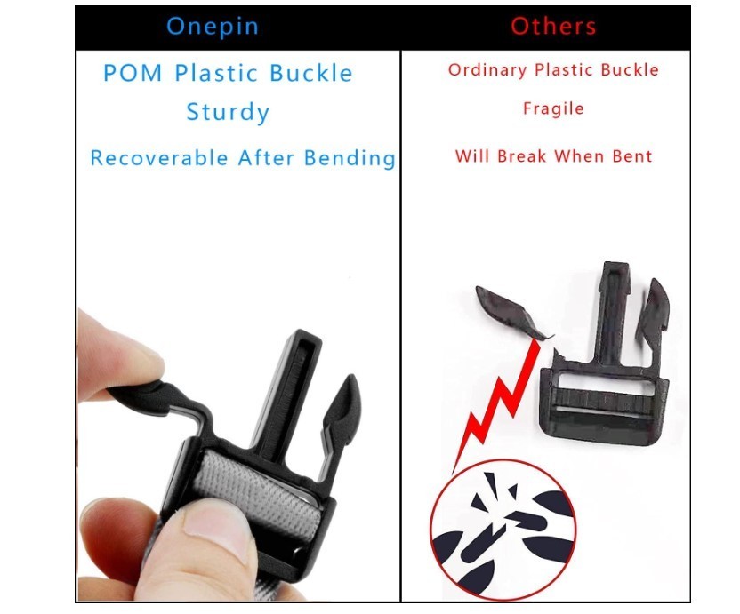 Plastic Buckle Clips for 1 Inch Straps, 2 Pack 1" Quick Side Release Buckles