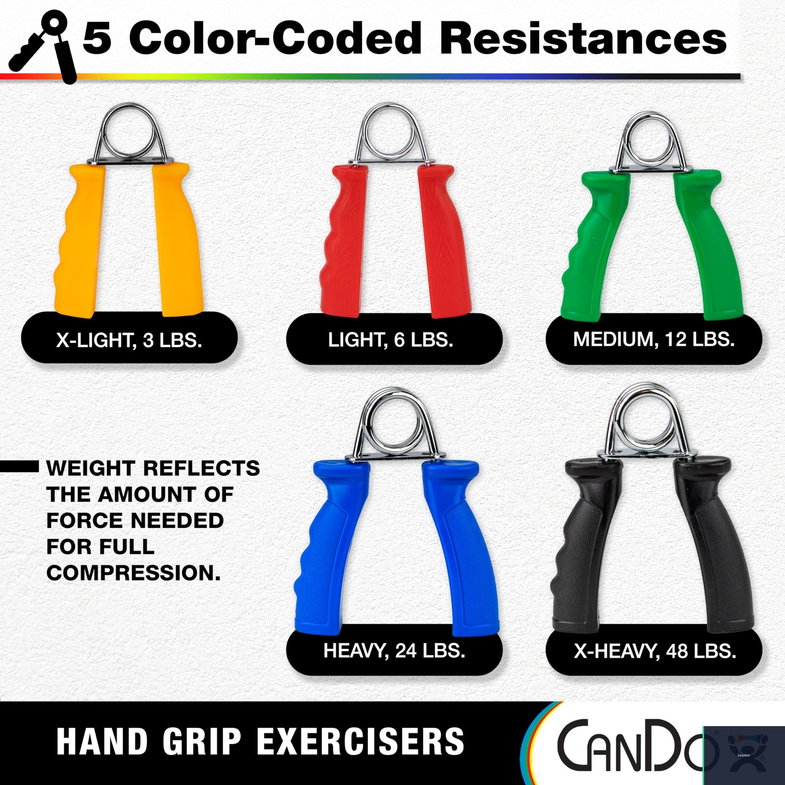 Hand Grip Exercisers Pair Green Medium 12 Pound Resistance Training