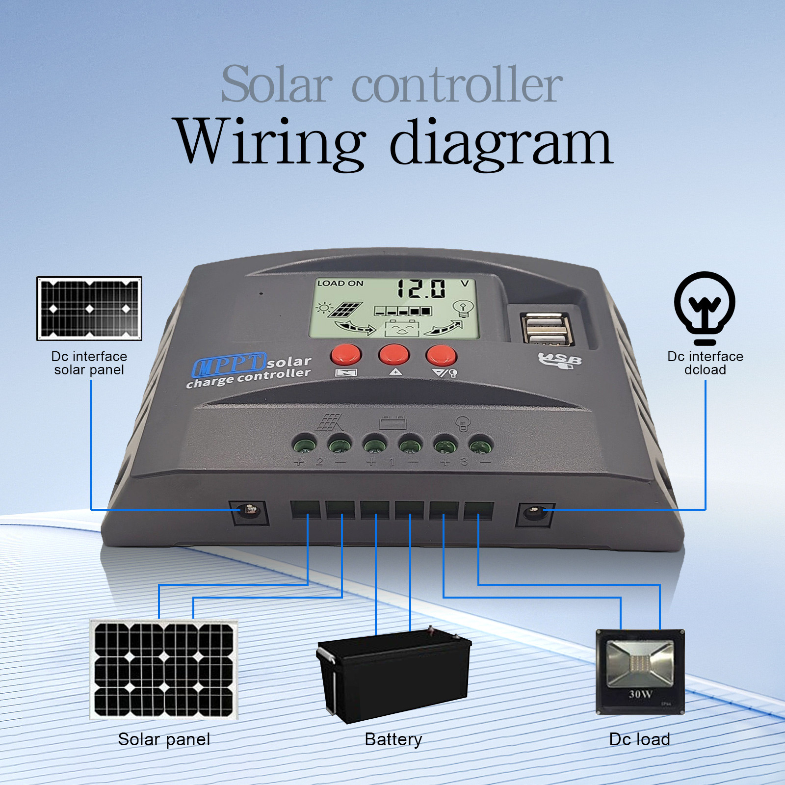 60A MPPT Solar Charge Regulator Controller 12V/24V Auto for lithium battery