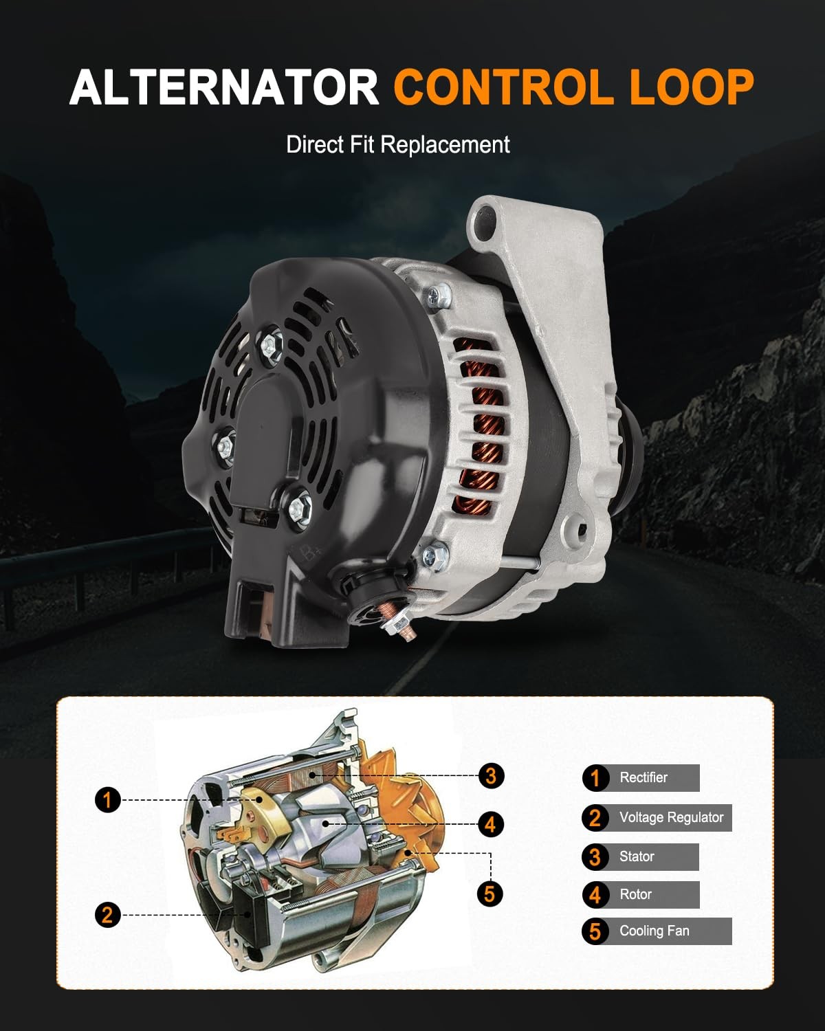 High Output Alternator for 20142019 Chevrolet Silverado & GMC Models