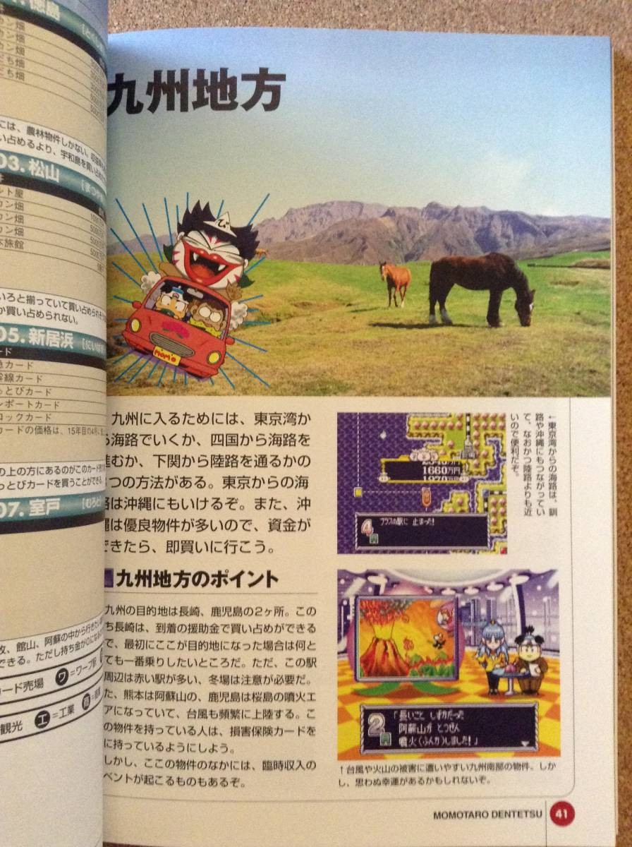 “Momotaro Dentetsu 7 Quick Book Supervised by Akira Sakuma” Shugeisha From