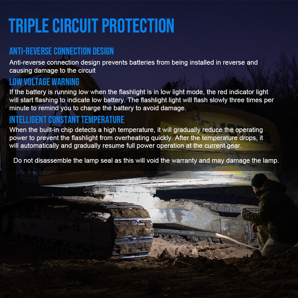 TrustFire 1100LM Magnetic LED Headlamp Rechargeable led headlight Flashlight WX