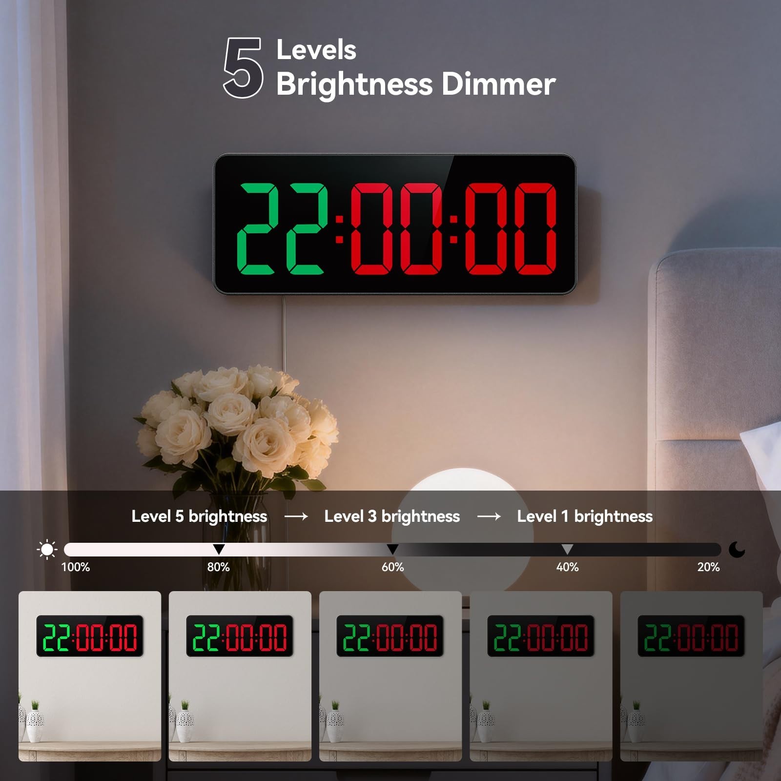 Large 12" LED Gym Timer Clock with Remote - Interval Countdown Stopwatch for Spo
