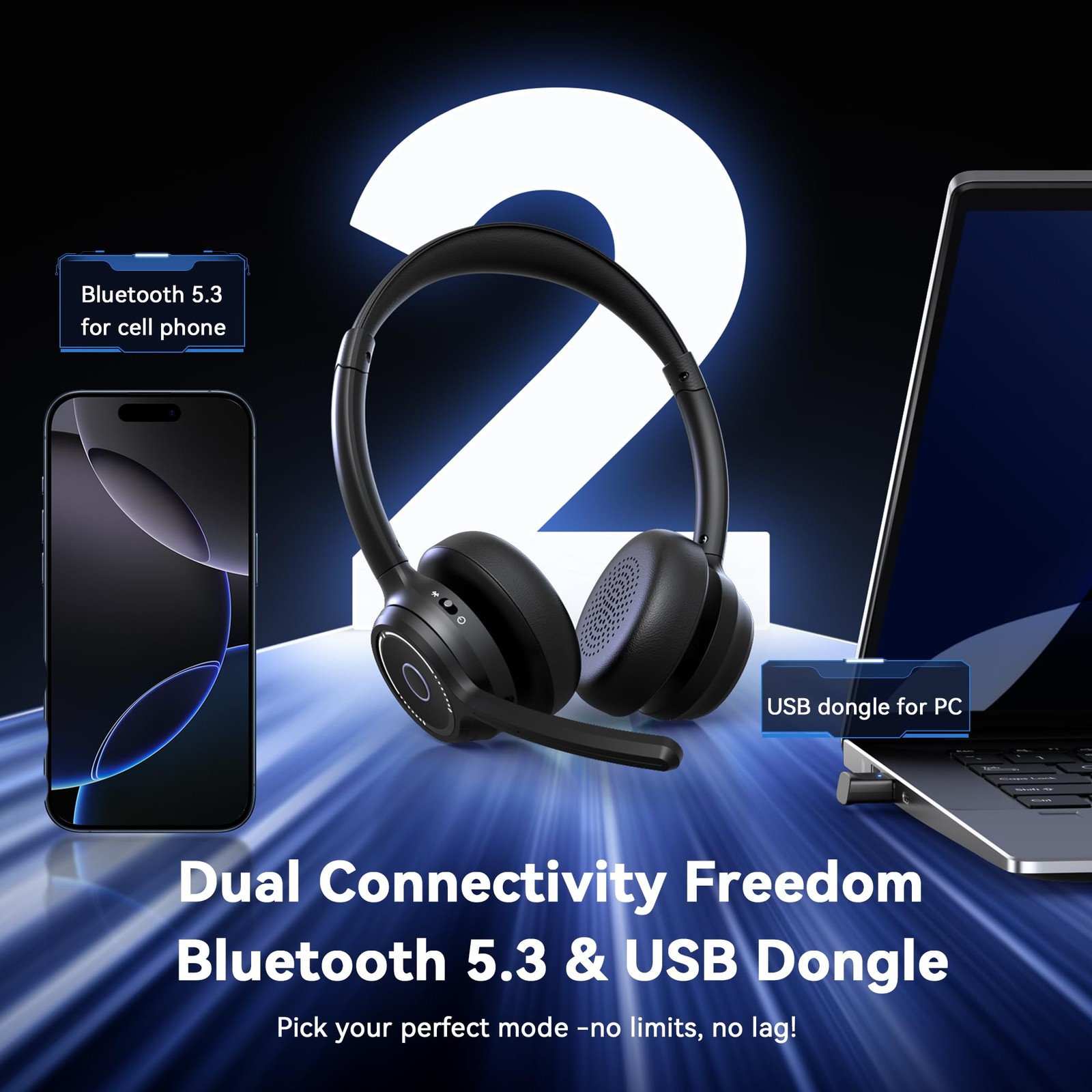 (2026 Upgraded) Wireless Headset with Mic for Work, Bluetooth Headset with No...