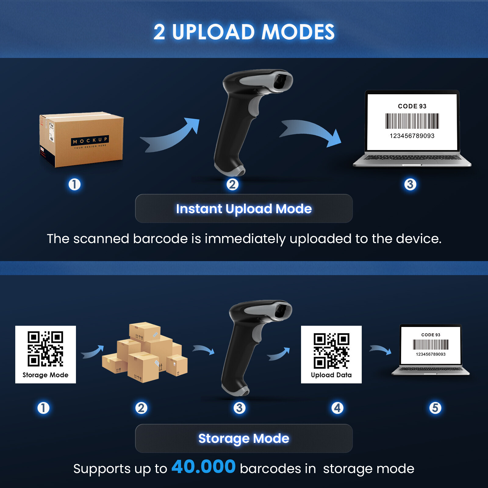 Eyoyo USB Handheld 2D Wireless Bluetooth Barcode Scanner for Inventory Store PC