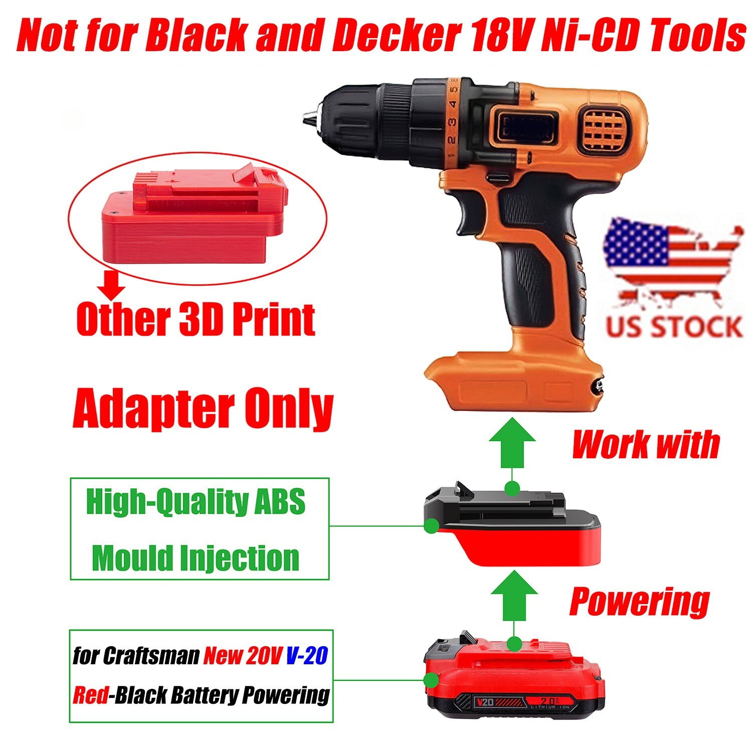 1x Adapter for Craftsman V20 New 20v Batteries To for Black+Decker 20v MAX Tools