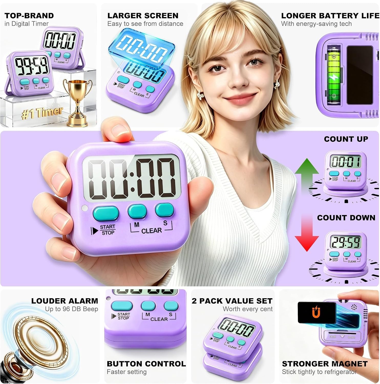 2 Pack Digital Kitchen Timer for Kids - Countdown & Count Up, Loud/Silent Mode