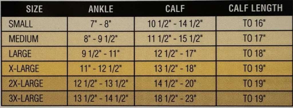 Medical Legware Knee High Stockings 20-30mmhg (Black) XXX-Large