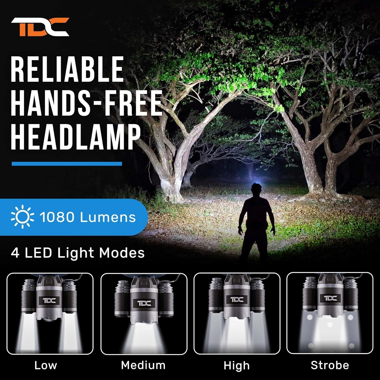 Long Range Headlight - USB-C Rechargeable, 1080 Lumen