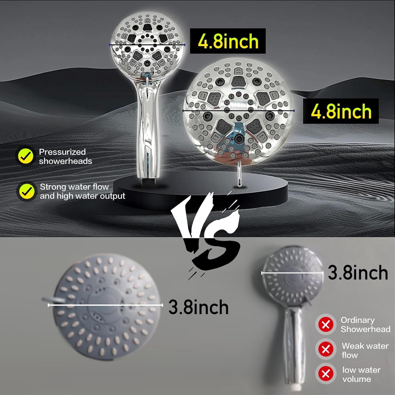 Double Shower Head for Couples High Pressure and Adjustable Tandem Head System