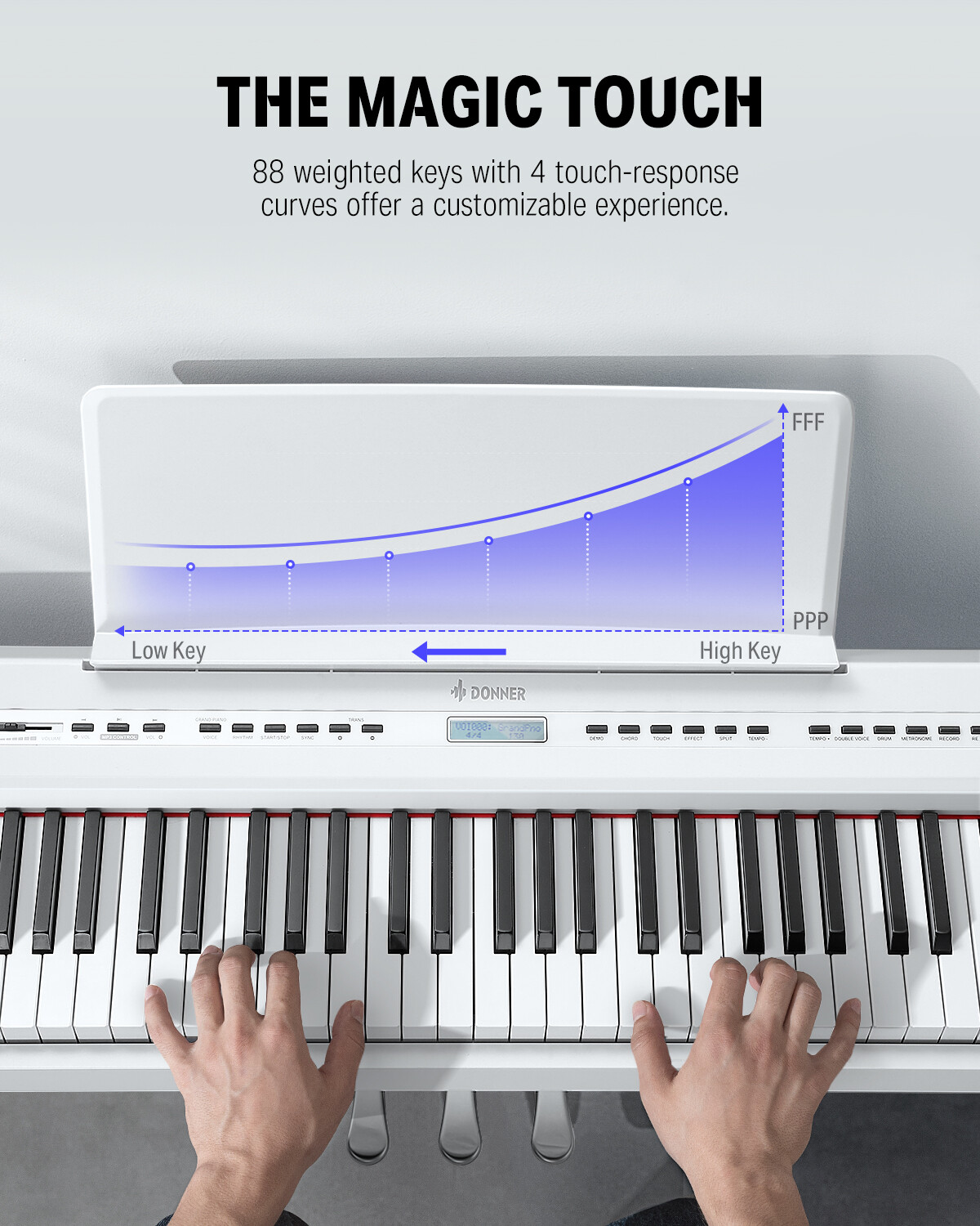 🎹 Donner DEP-20 Digital Piano Keyboard 88 Full Weighted Key With Stand Pedal