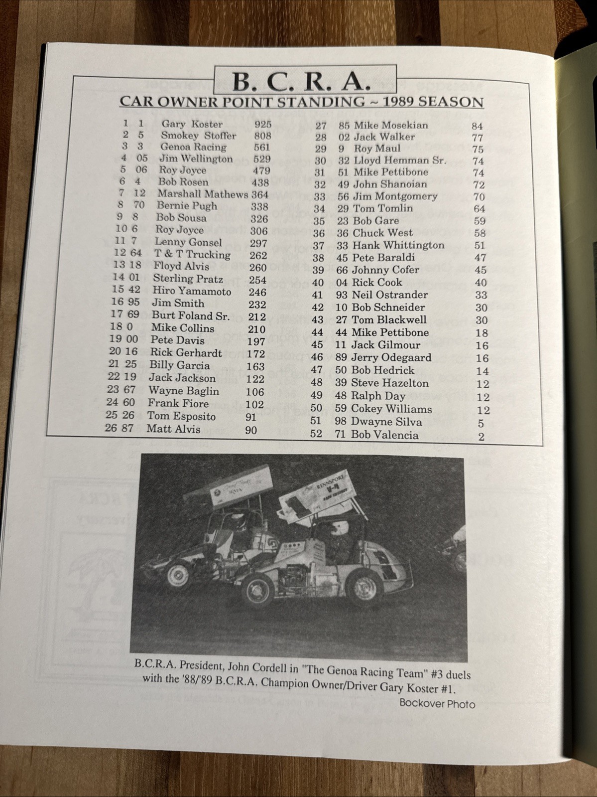 1990 BCRA Bay Cities Racing Association Awards Banquet Program