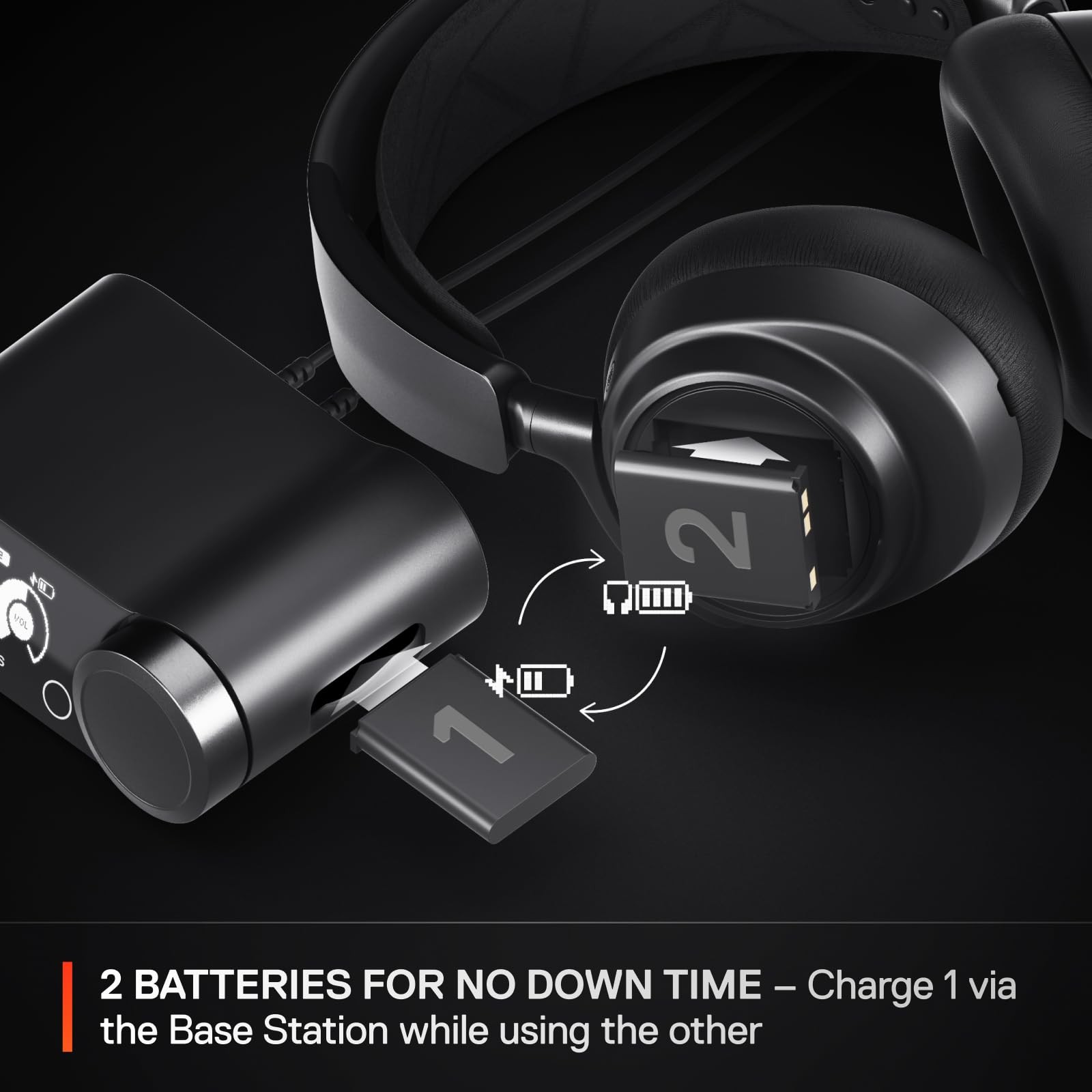 SteelSeries Arctis Nova Pro Wireless Multi-System Gaming Headset for PC, PS5,